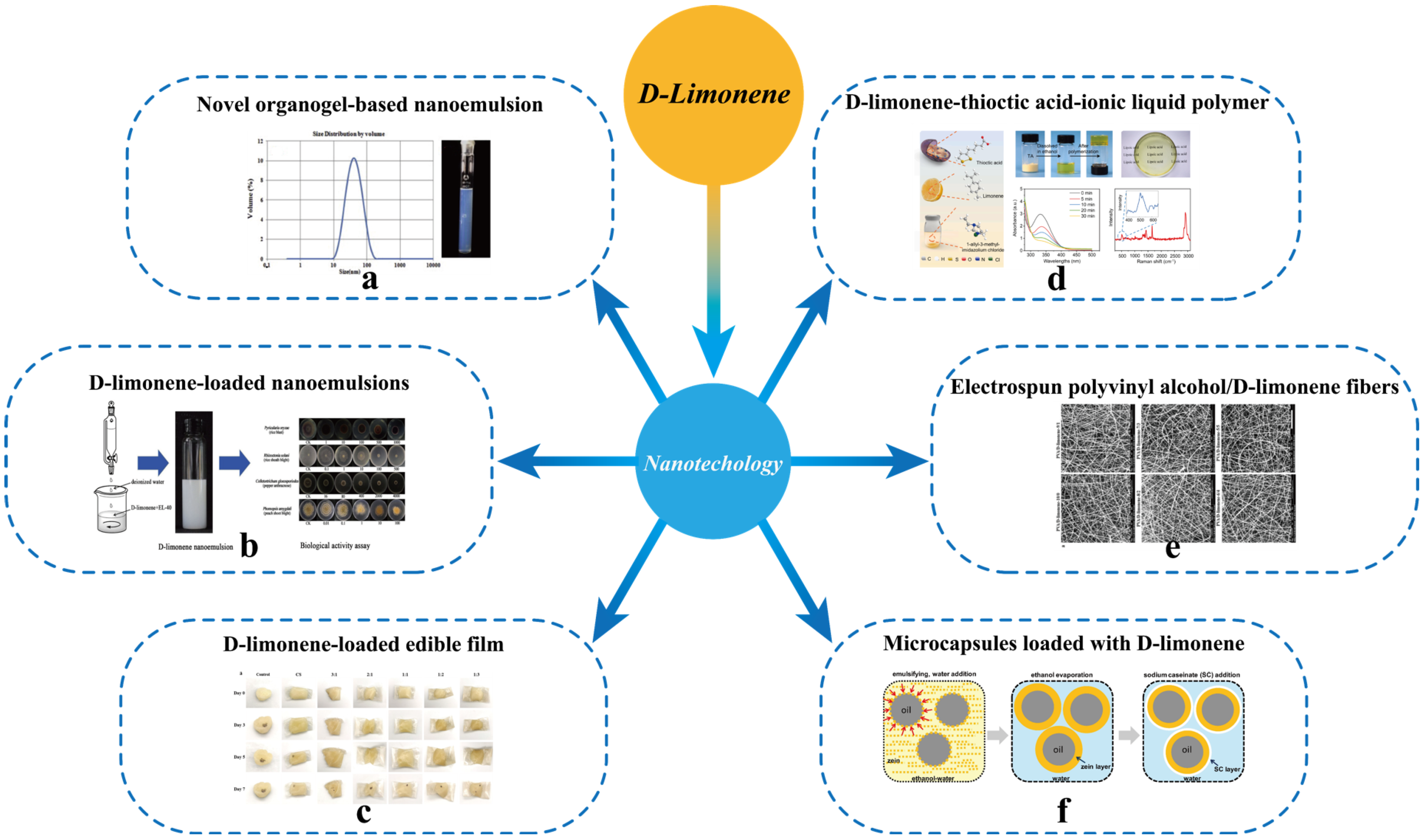 Applsci 14 04605 g004