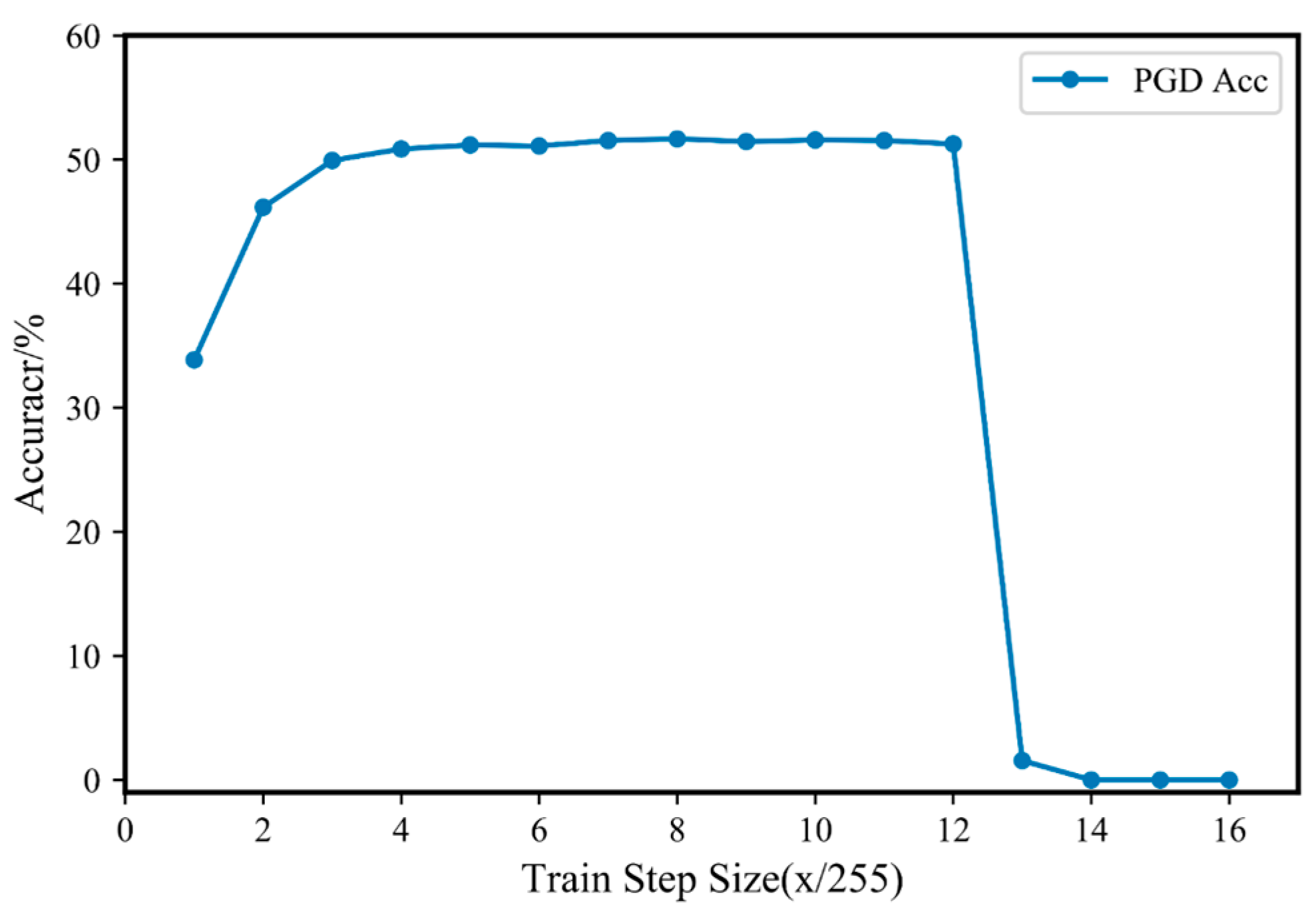 Applsci 14 04607 g003
