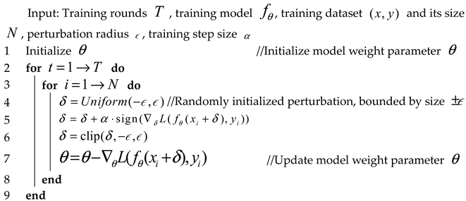 Applsci 14 04607 i003