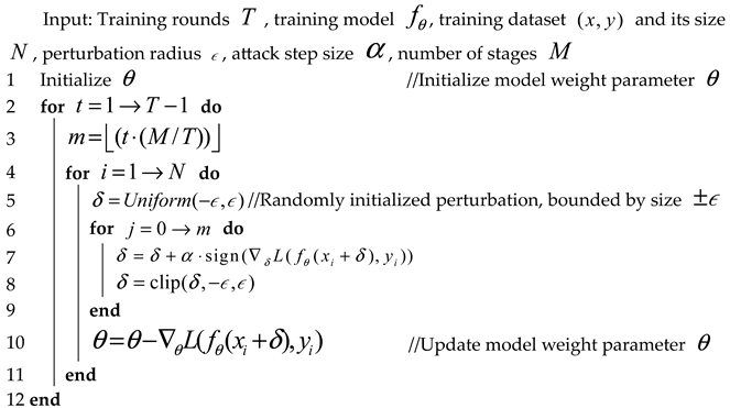 Applsci 14 04607 i004