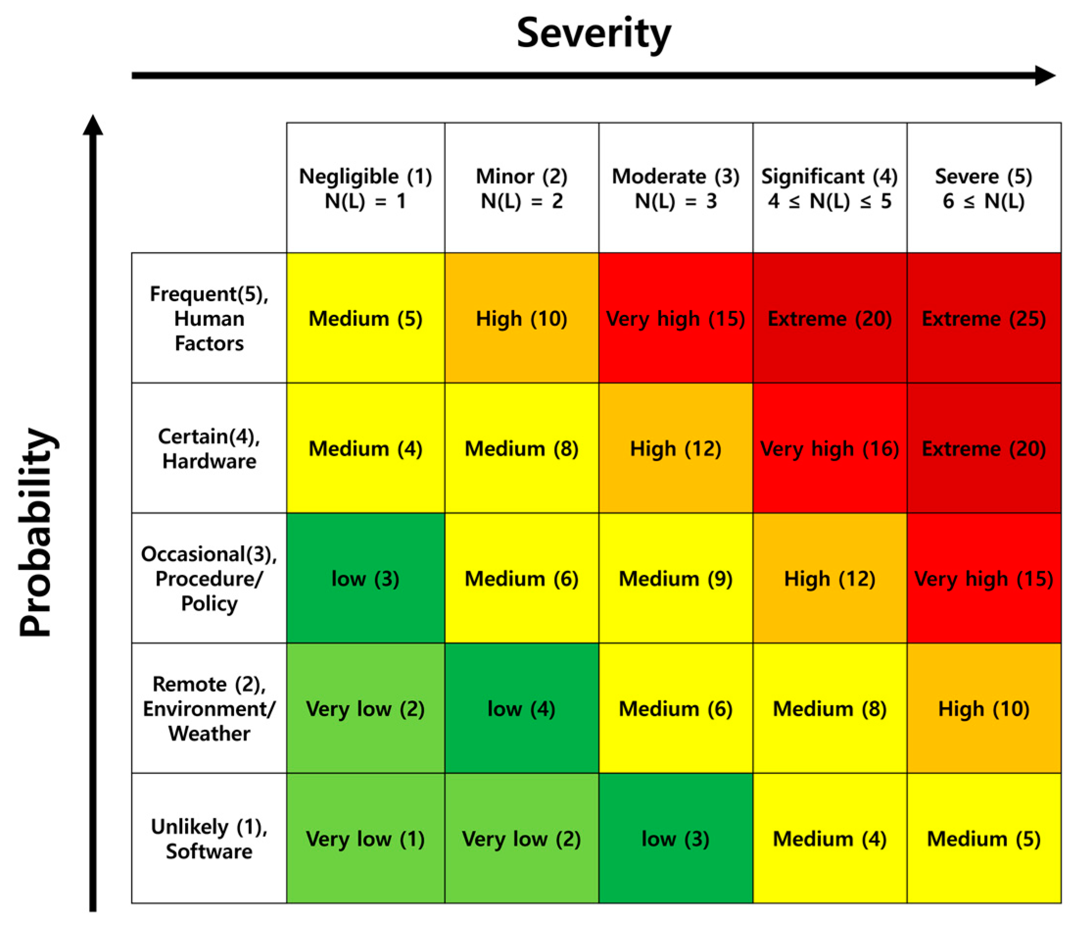 Applsci 14 04609 g005 Applsci 14 04609 g005