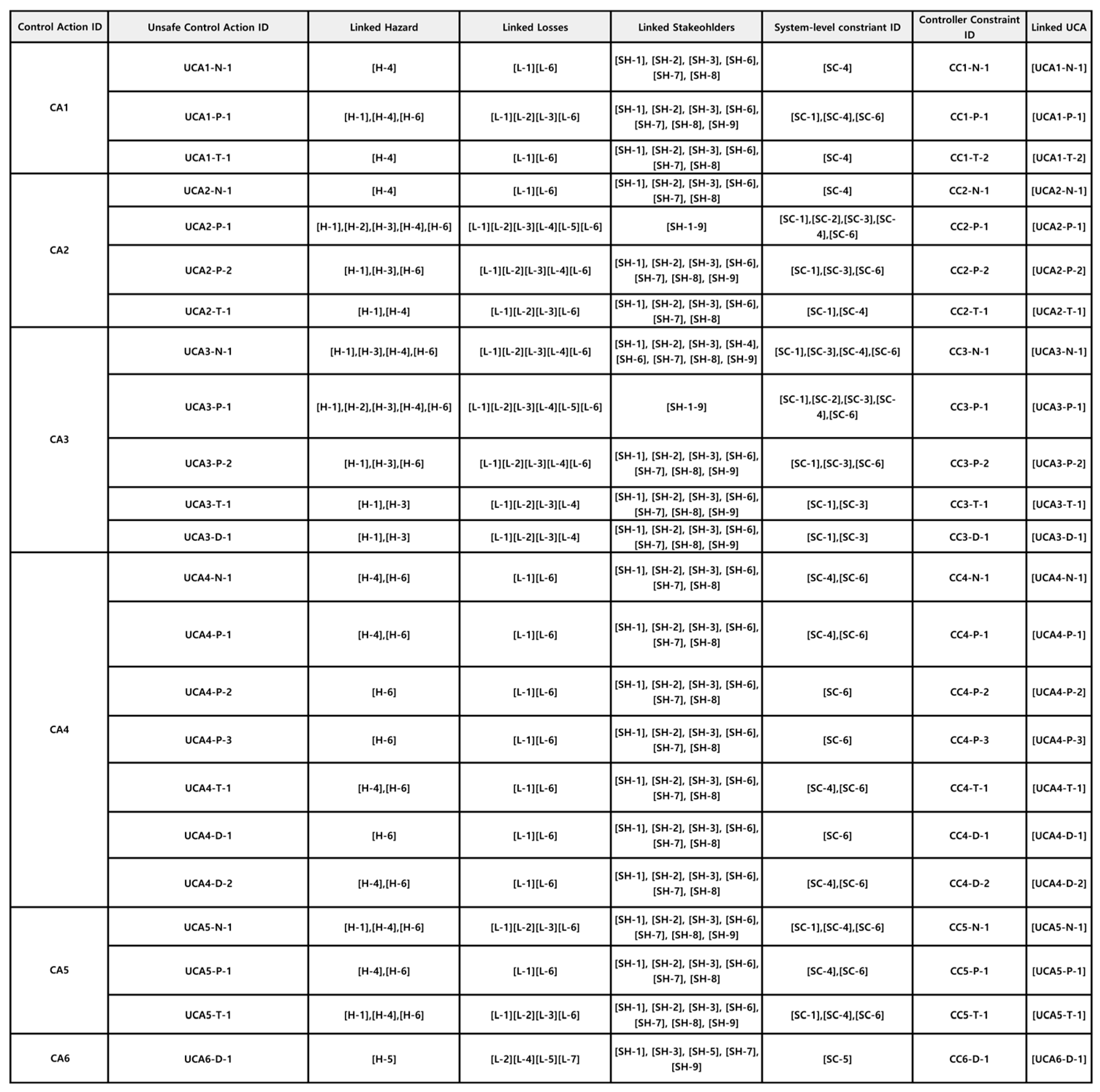 Applsci 14 04609 g006 Applsci 14 04609 g006