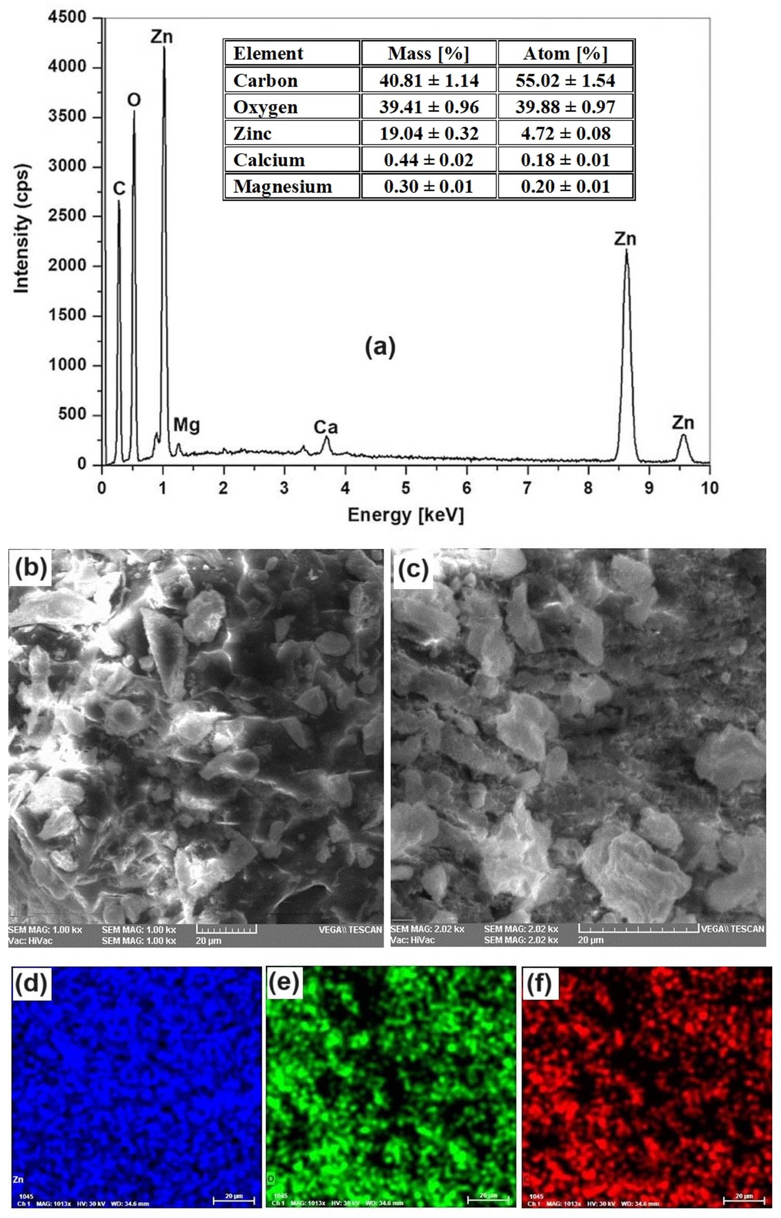 Applsci 14 04612 g001