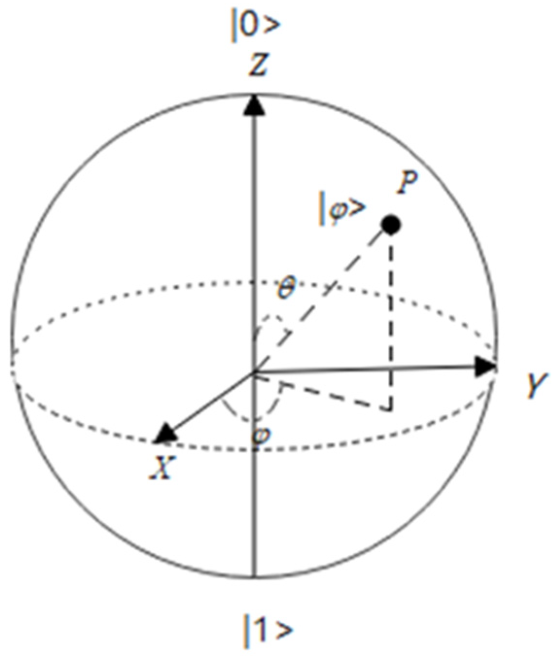 Applsci 14 04613 g001