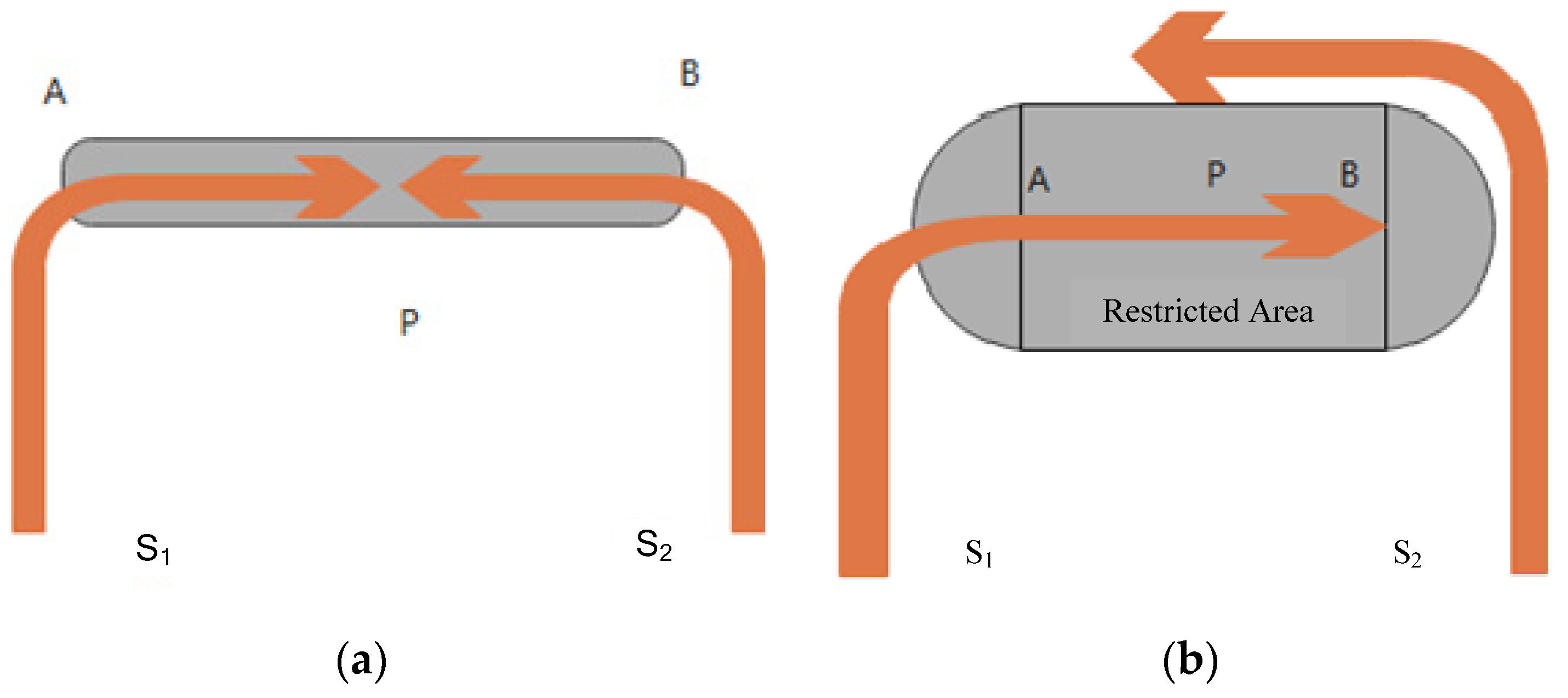 Applsci 14 04613 g002