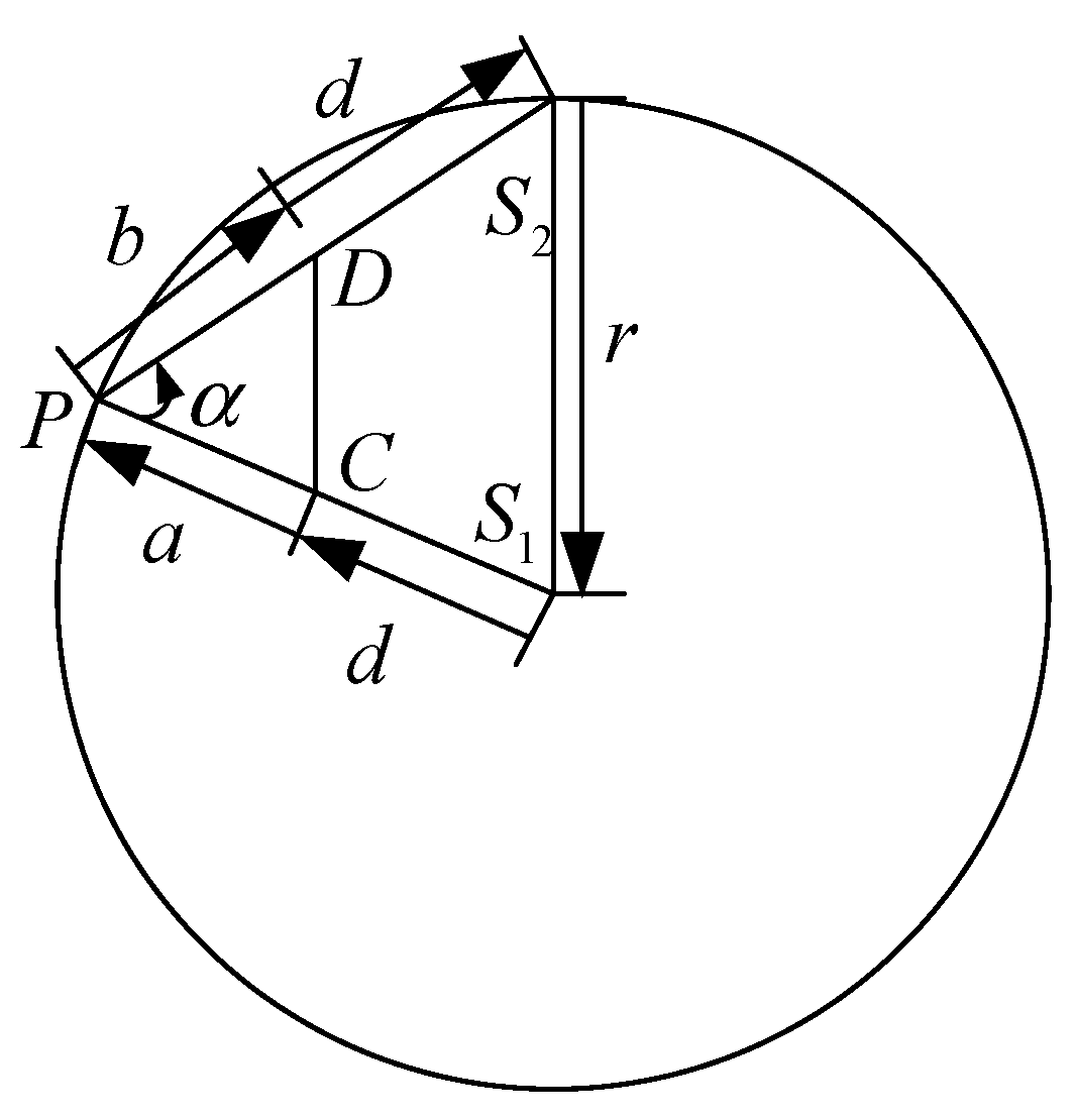 Applsci 14 04613 g004