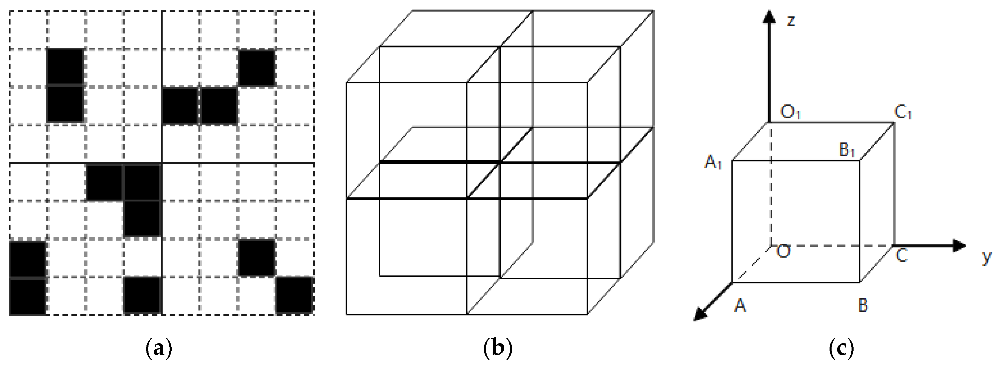 Applsci 14 04613 g006