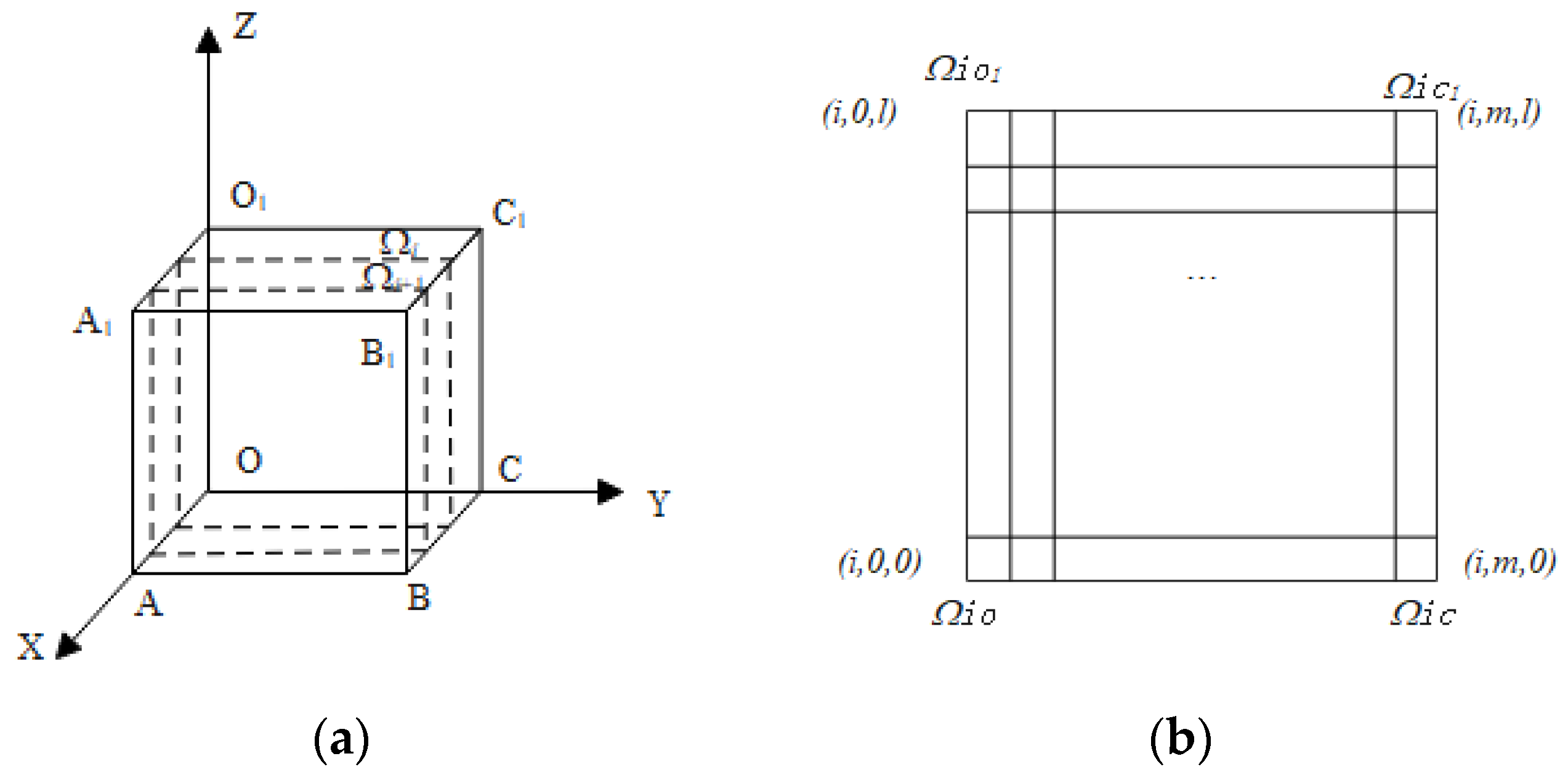 Applsci 14 04613 g007
