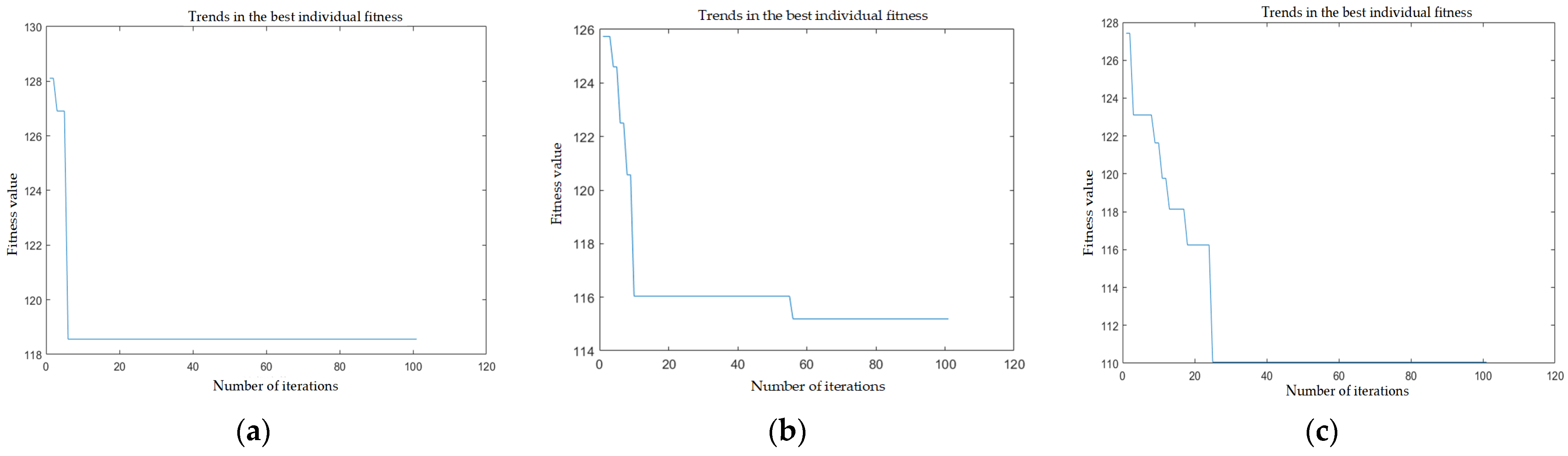 Applsci 14 04613 g011