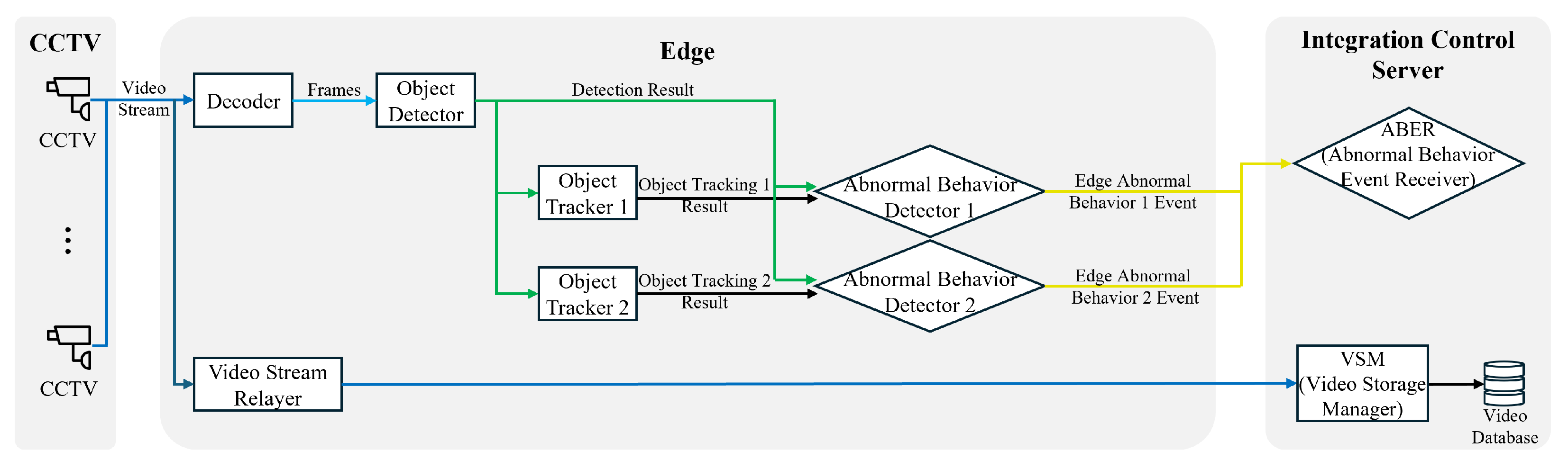 Applsci 14 04615 g002
