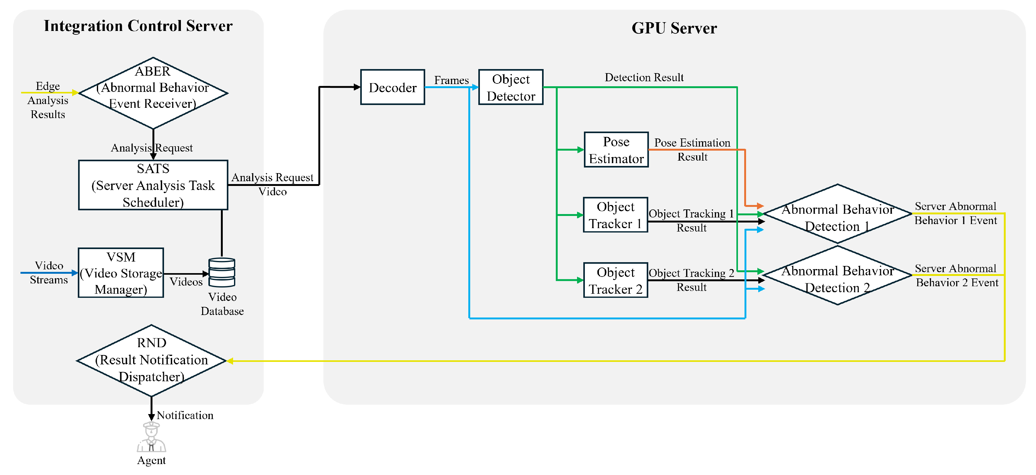 Applsci 14 04615 g003