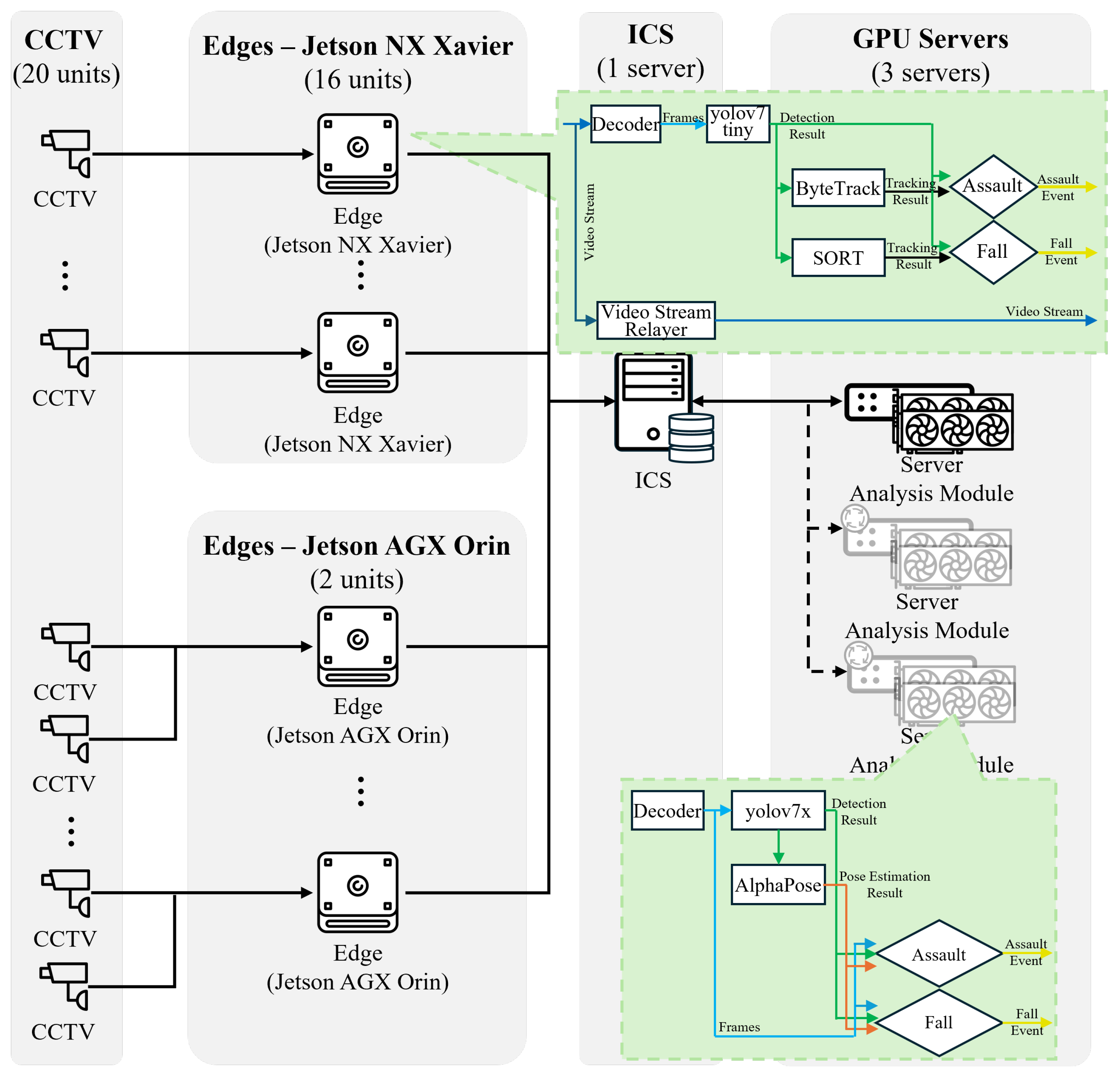 Applsci 14 04615 g004