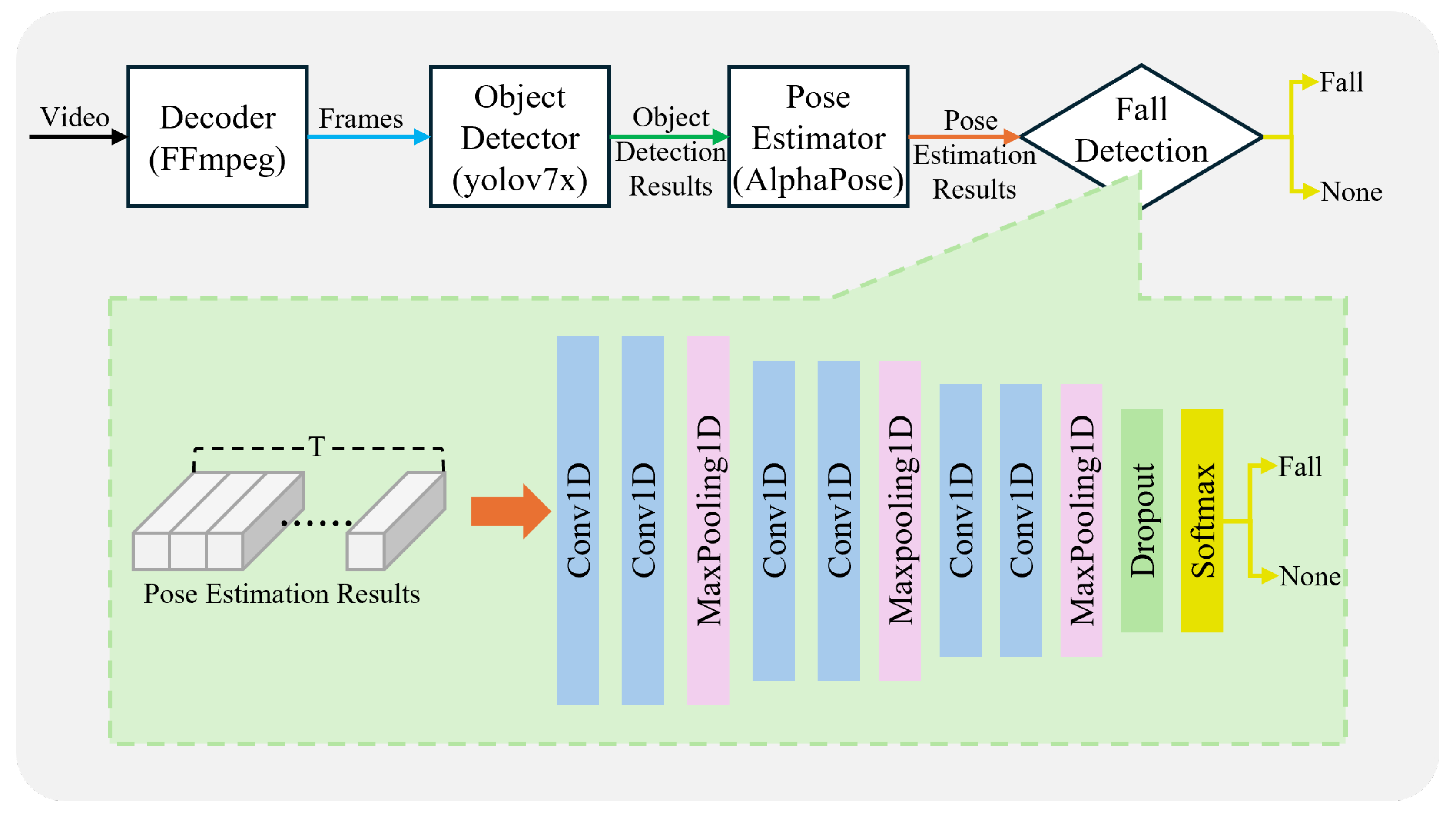 Applsci 14 04615 g006