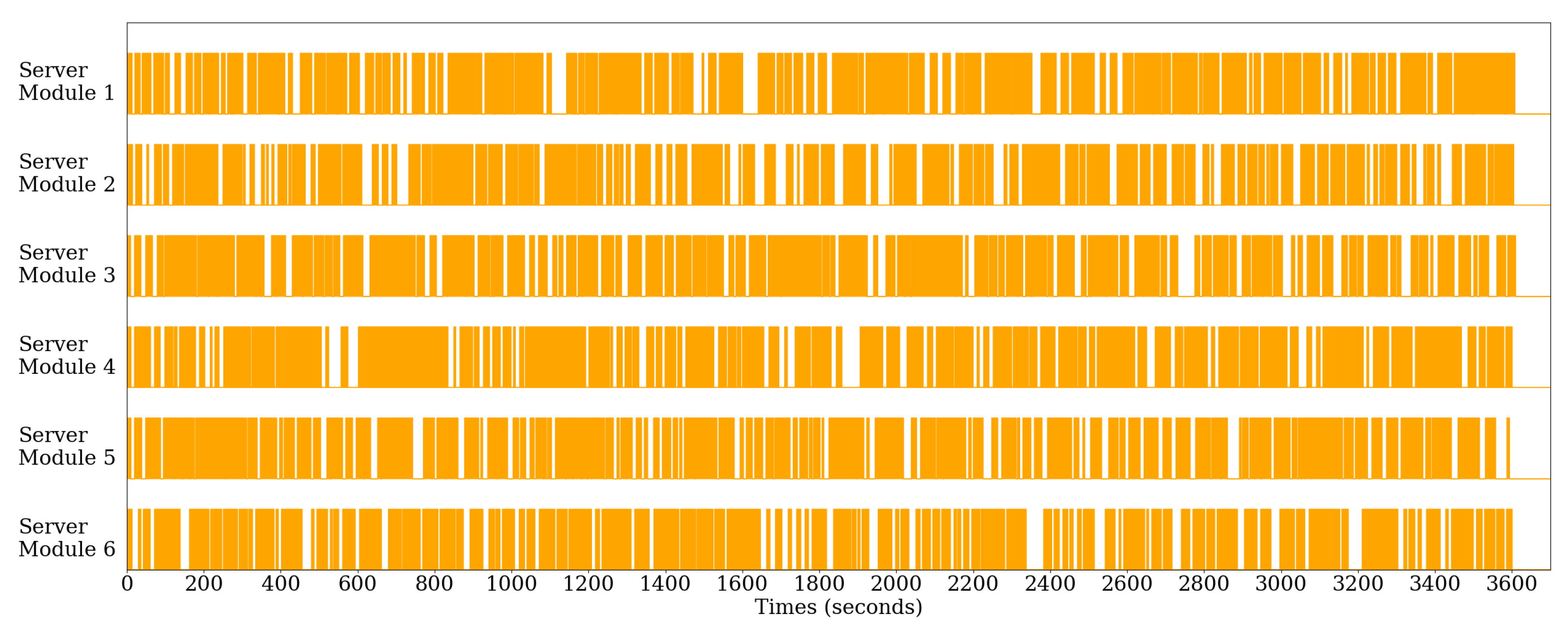 Applsci 14 04615 g008