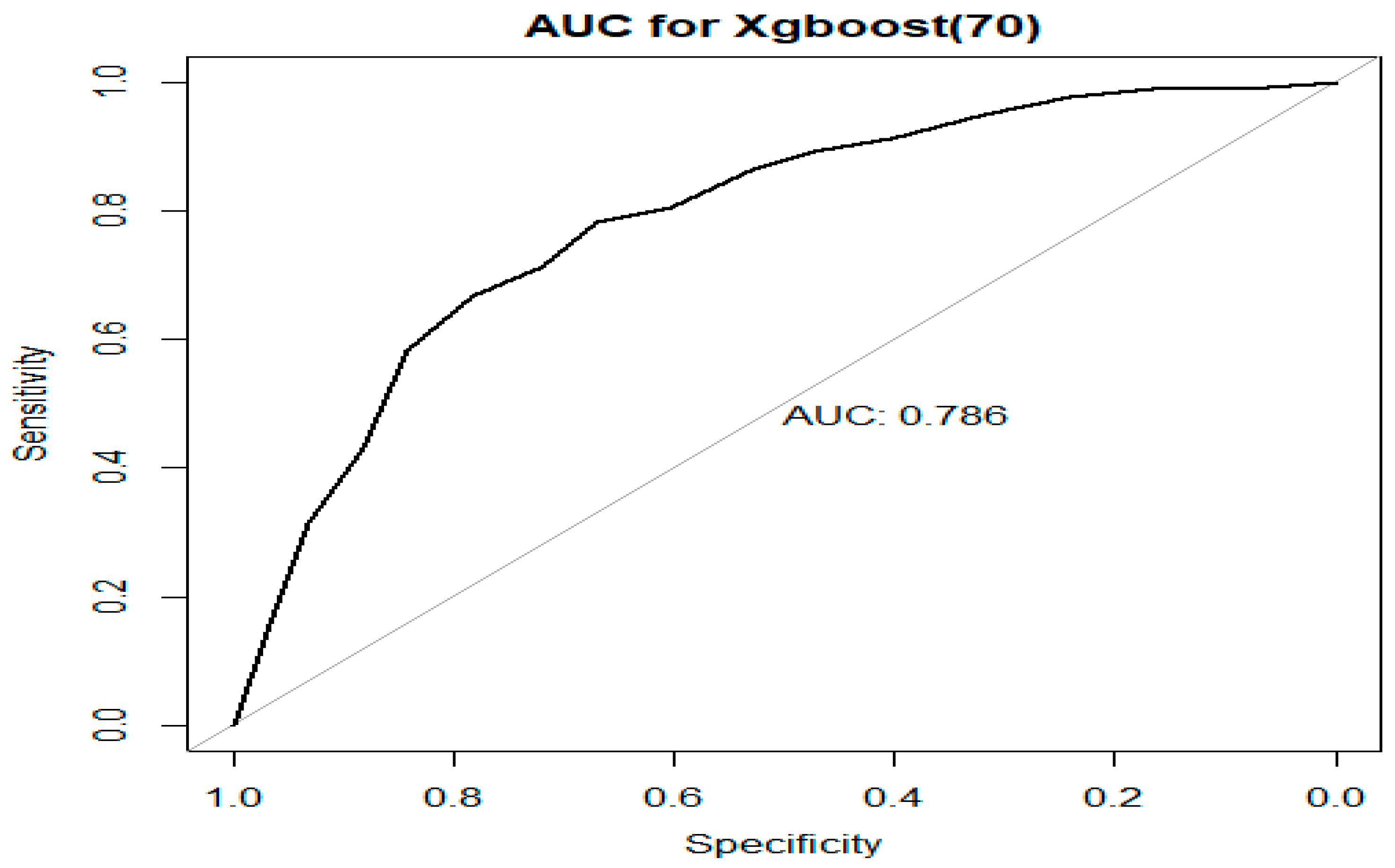 Applsci 14 04616 g001