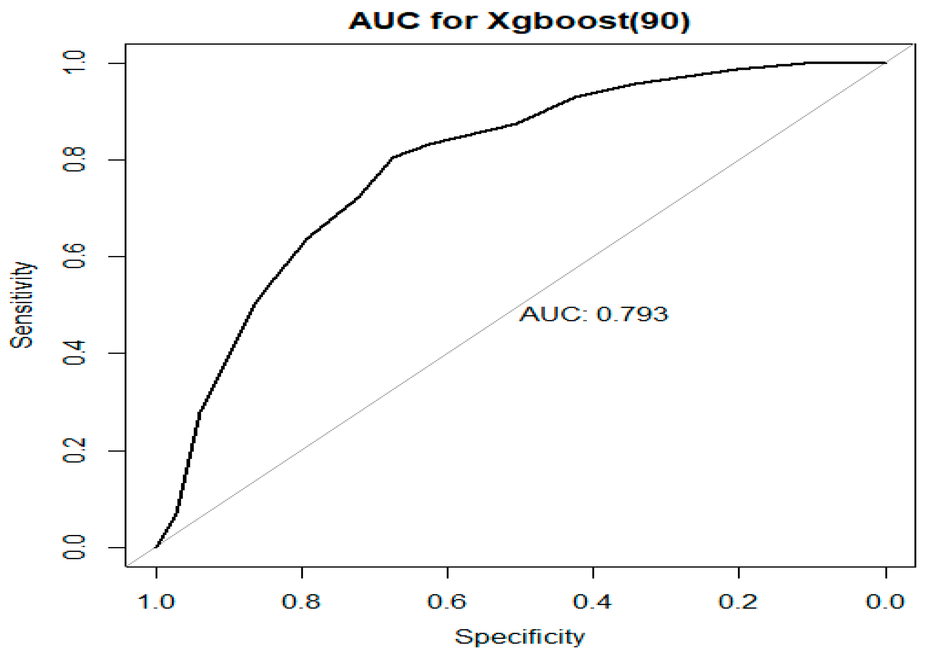 Applsci 14 04616 g003