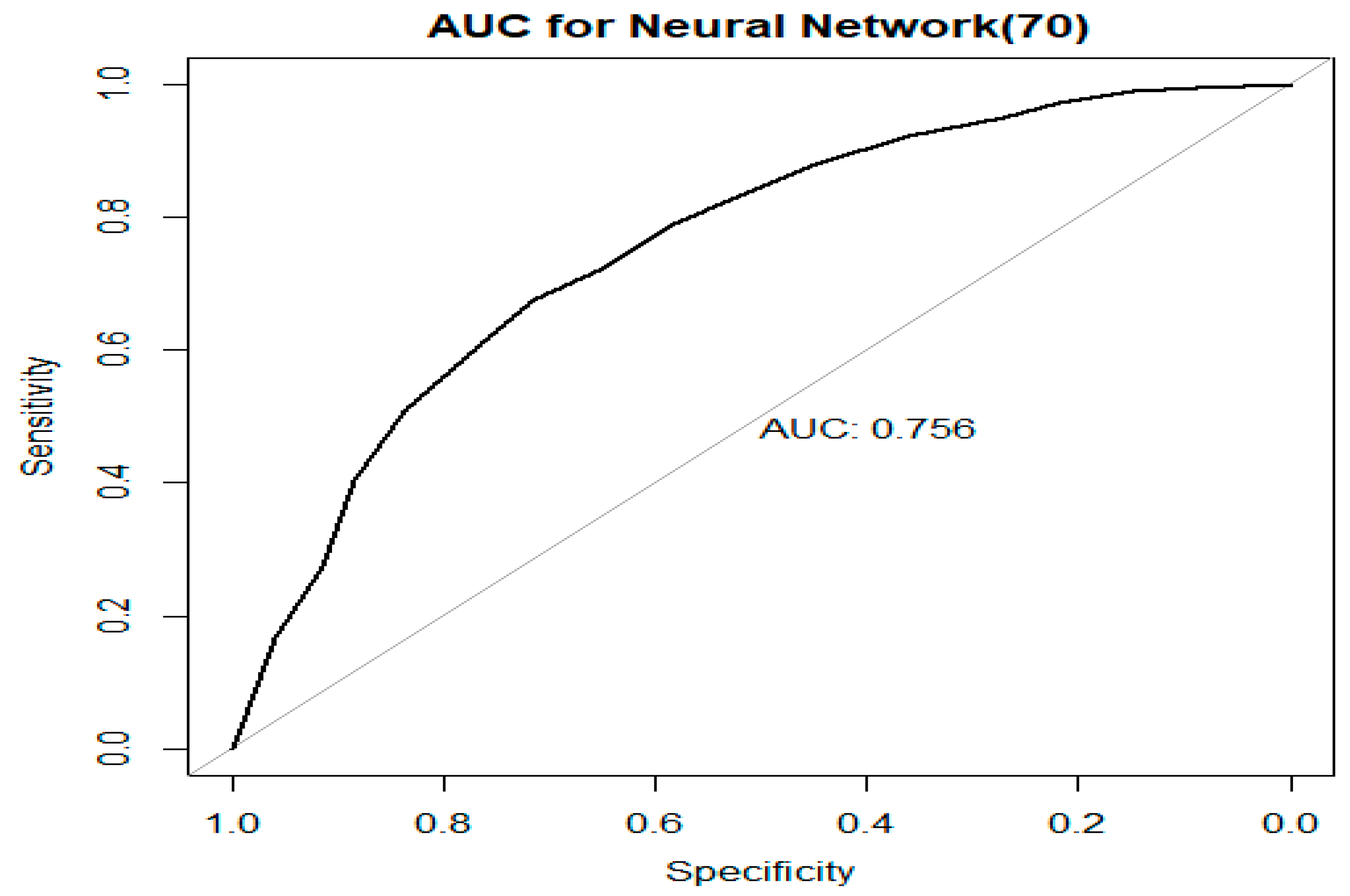 Applsci 14 04616 g004
