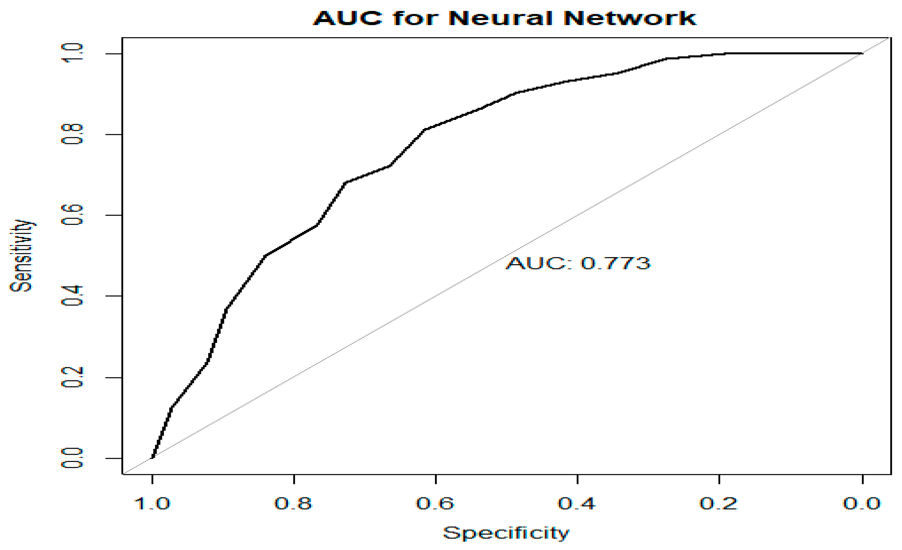 Applsci 14 04616 g005