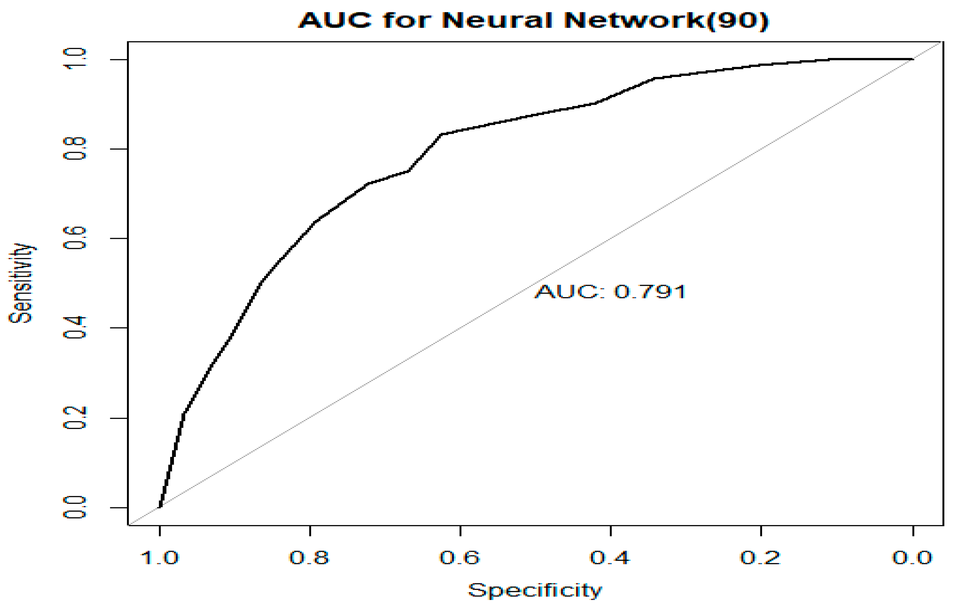 Applsci 14 04616 g006