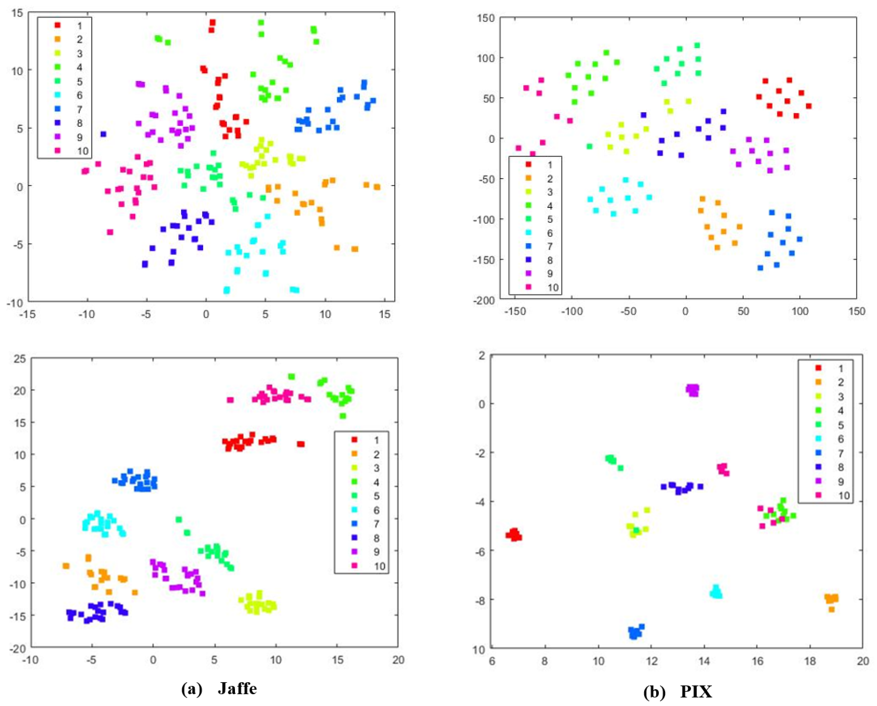 Applsci 14 04617 g007