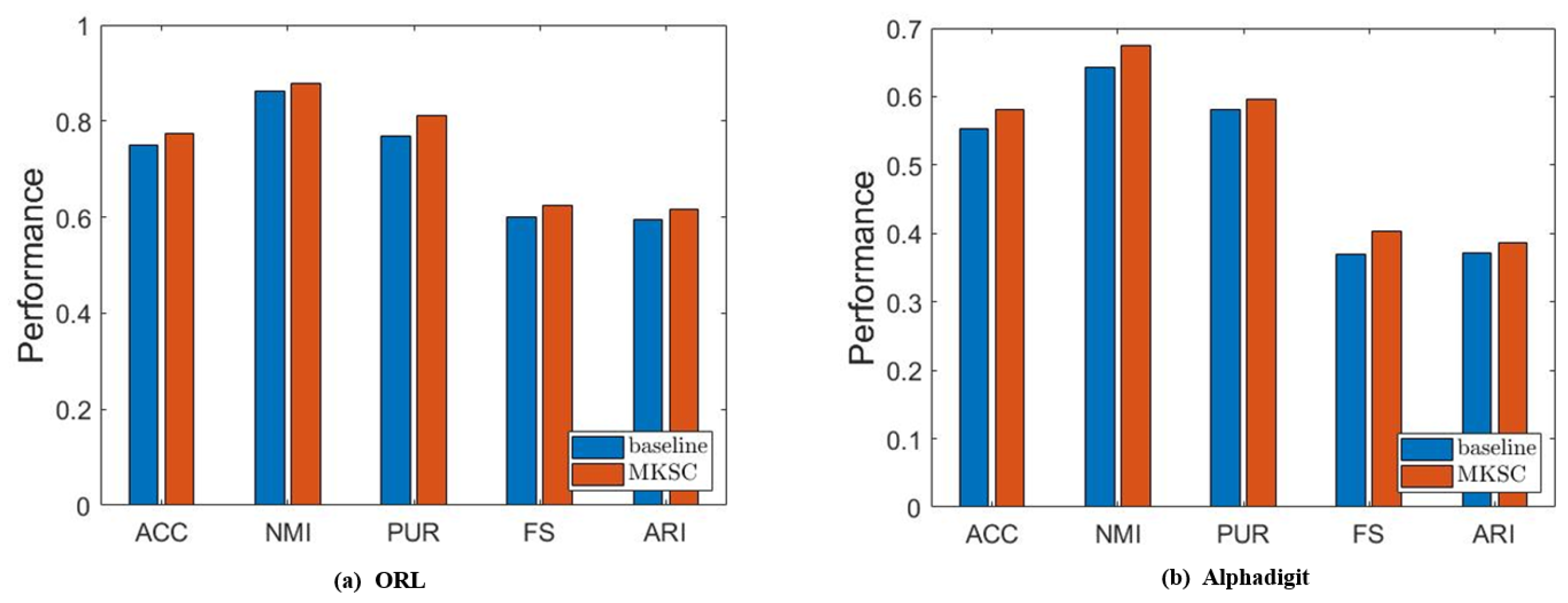 Applsci 14 04617 g010