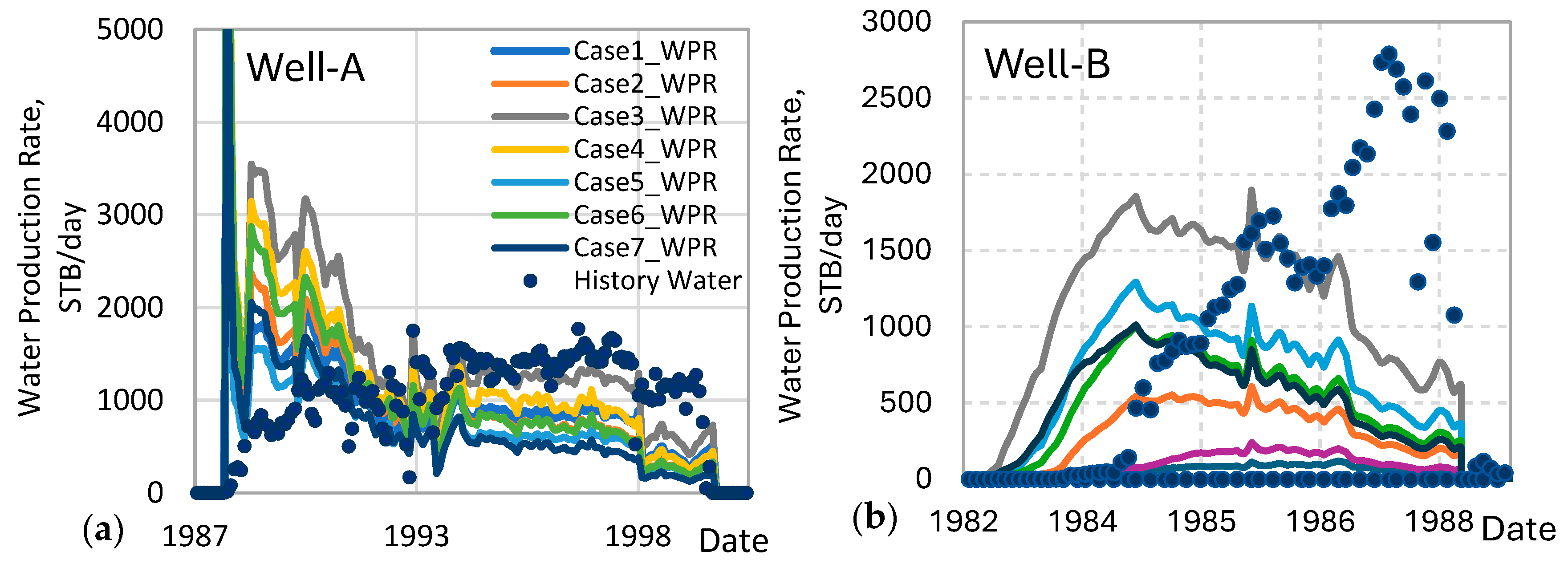 Applsci 14 04618 g012