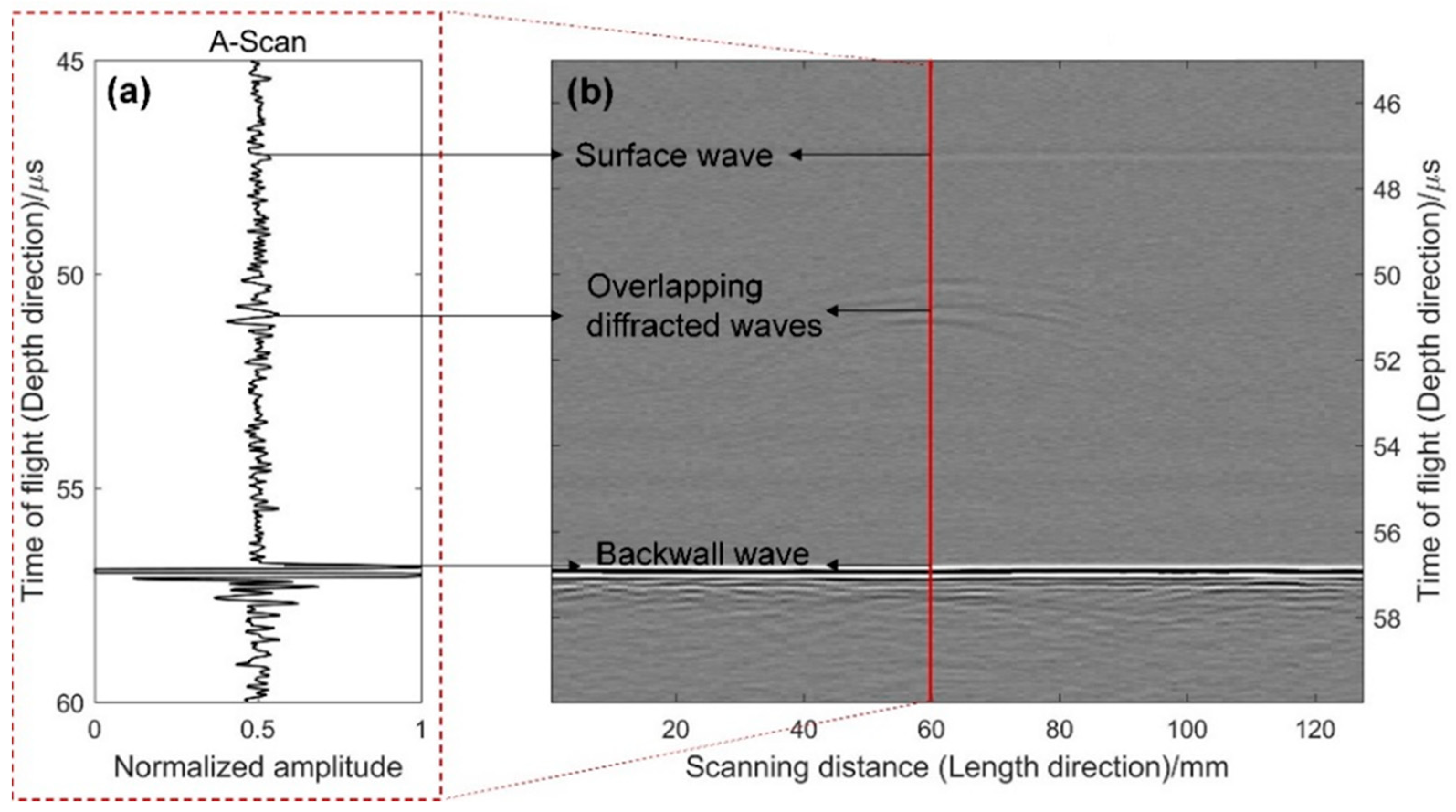 Applsci 14 04619 g002
