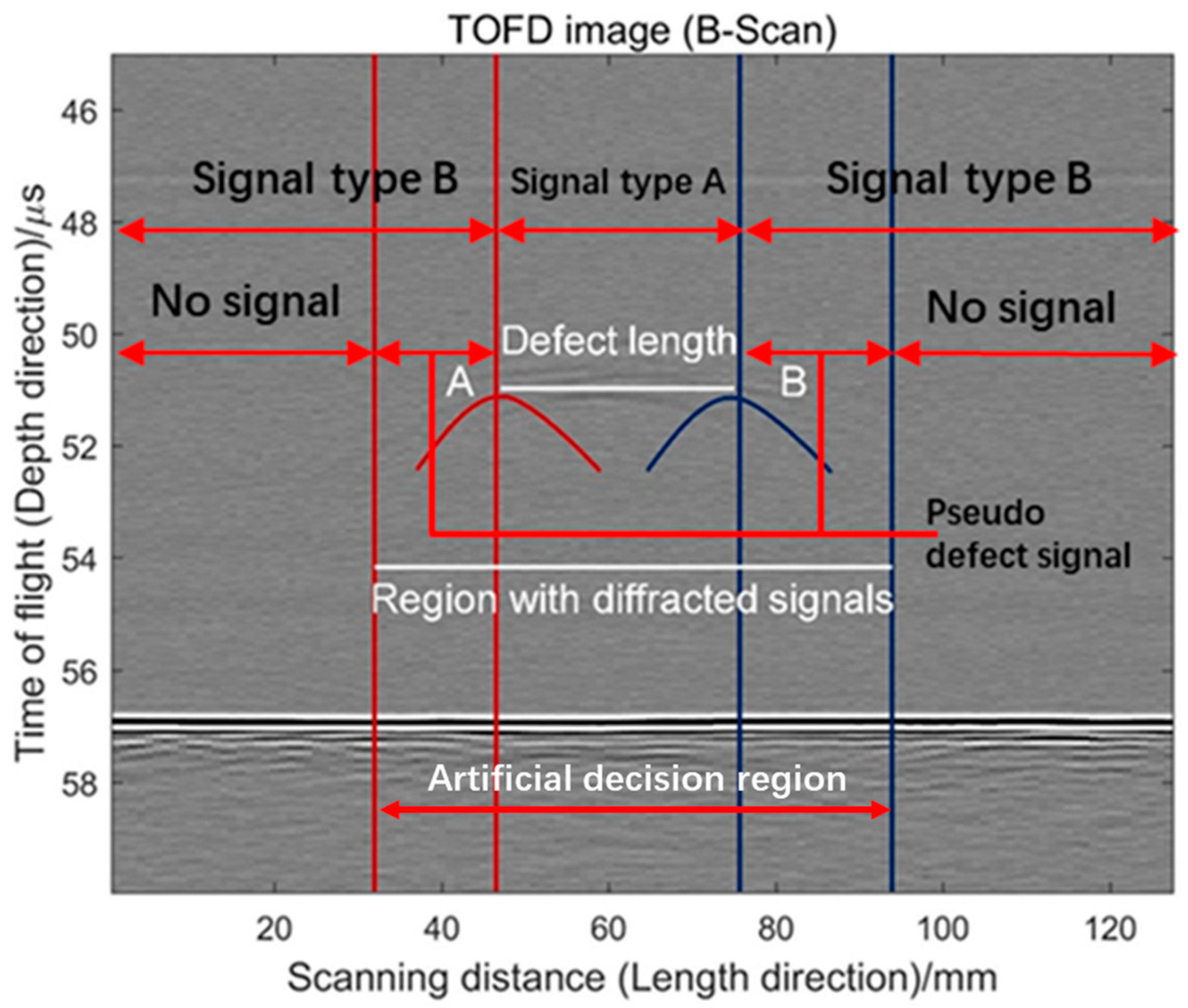 Applsci 14 04619 g003
