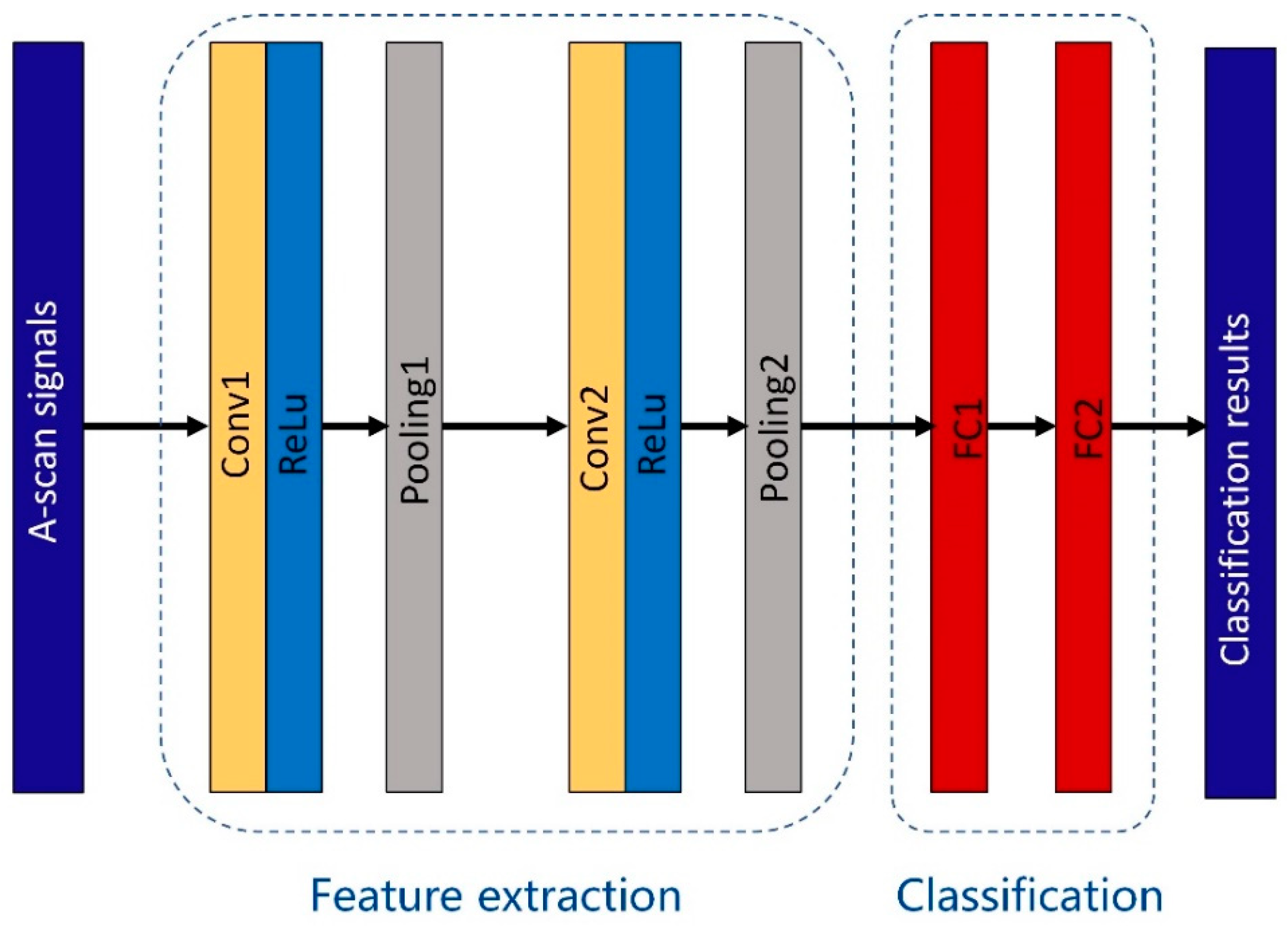 Applsci 14 04619 g004