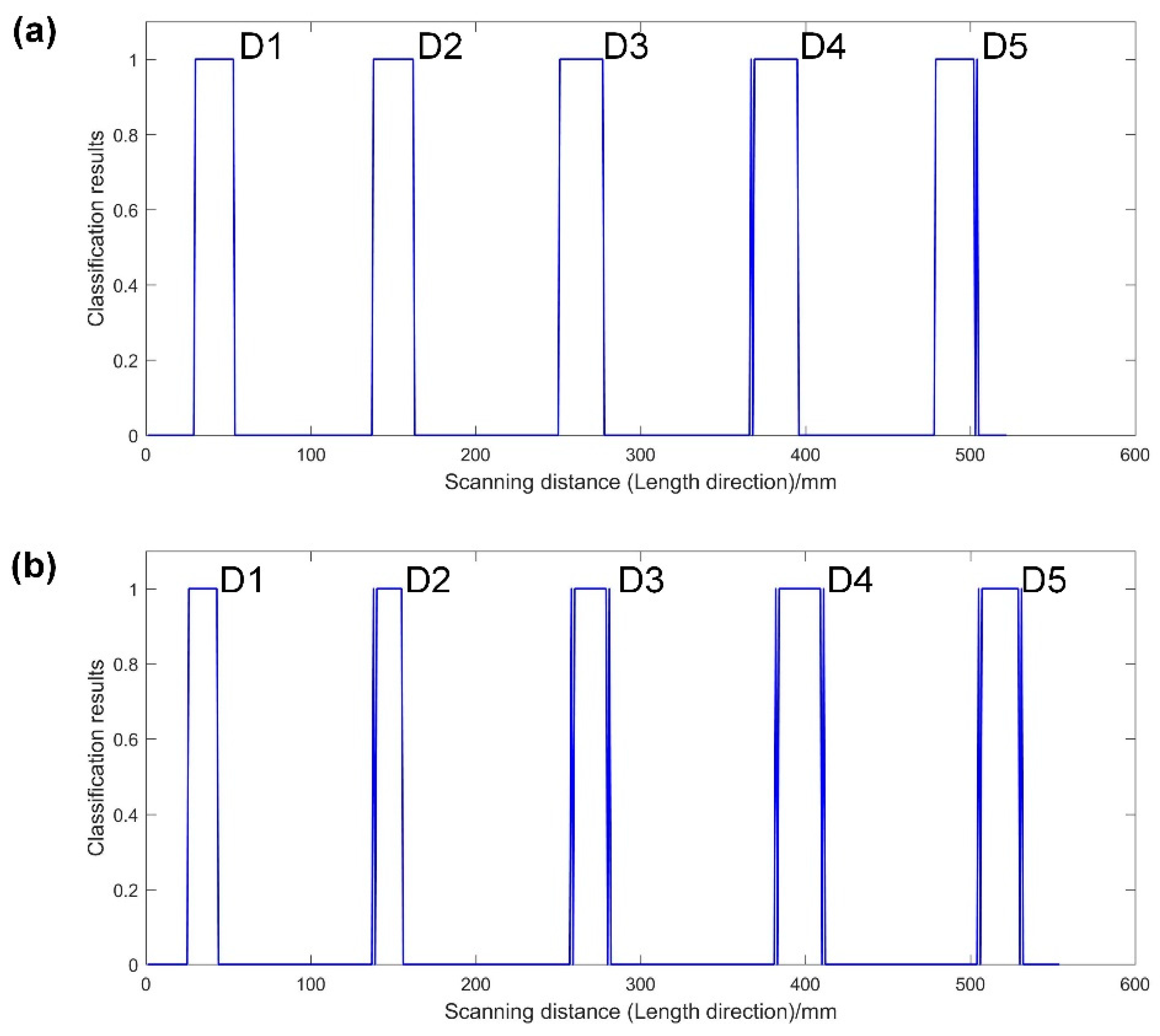 Applsci 14 04619 g009