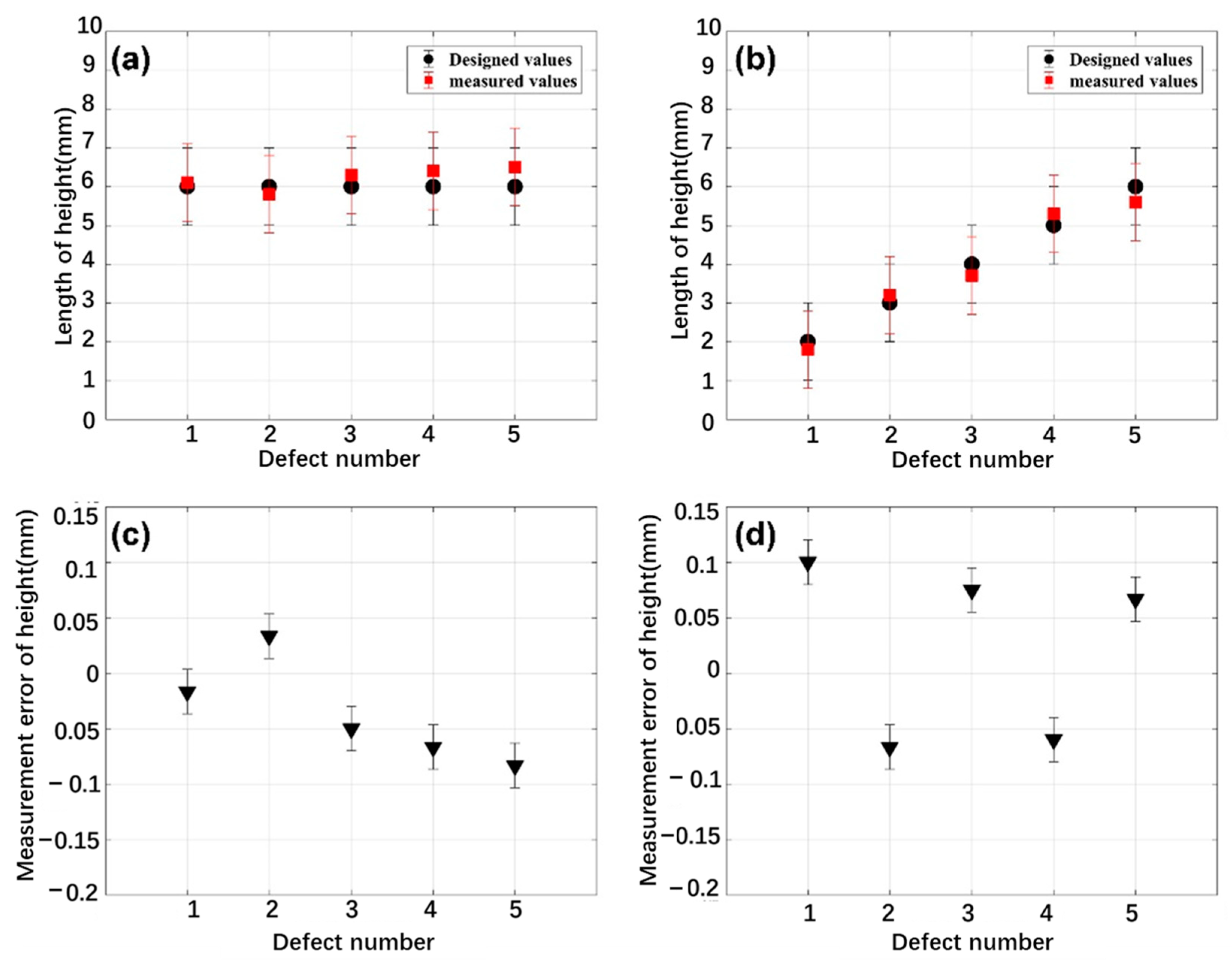Applsci 14 04619 g012
