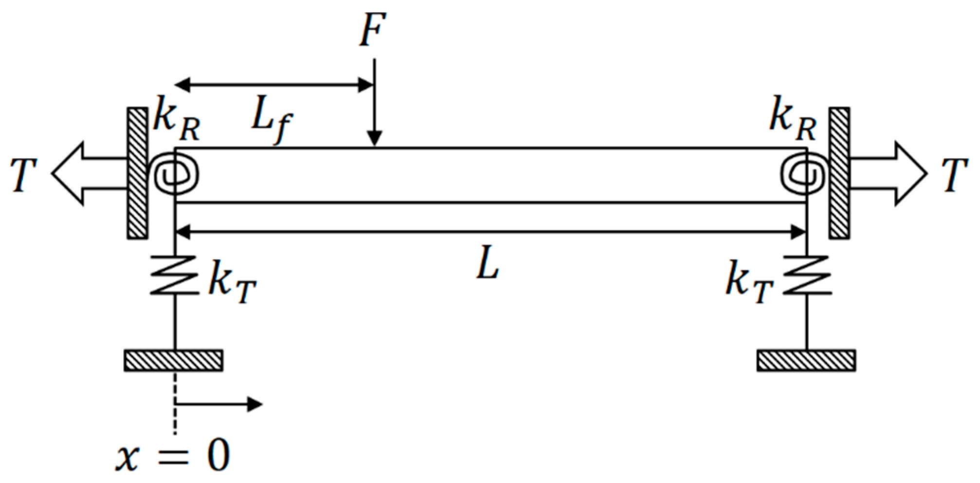 Applsci 14 04621 g001