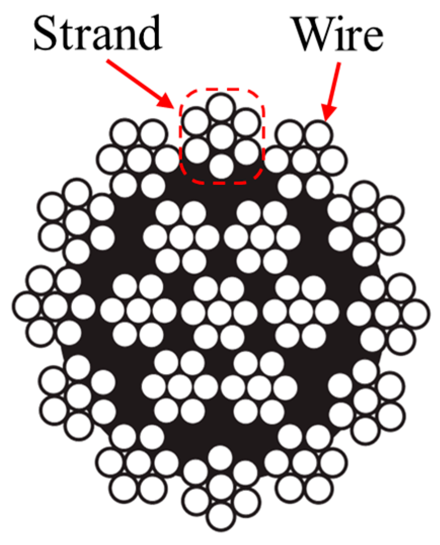 Applsci 14 04621 g002