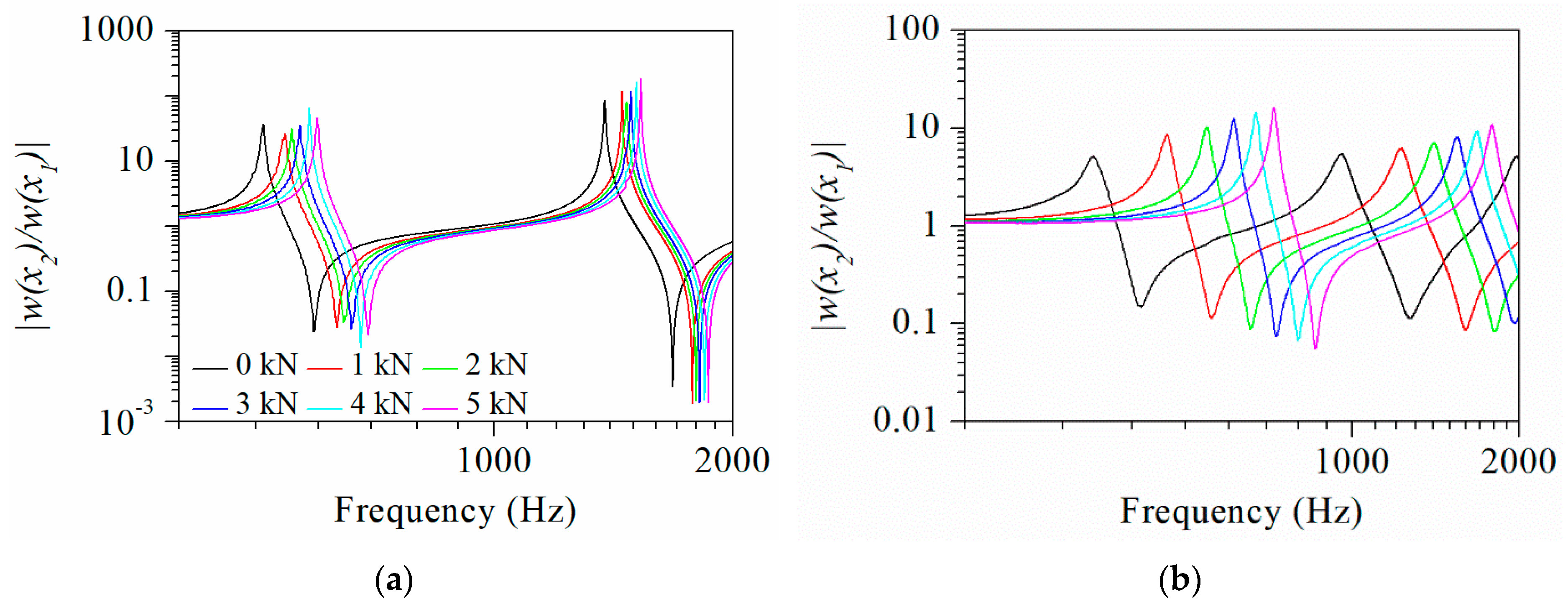 Applsci 14 04621 g006