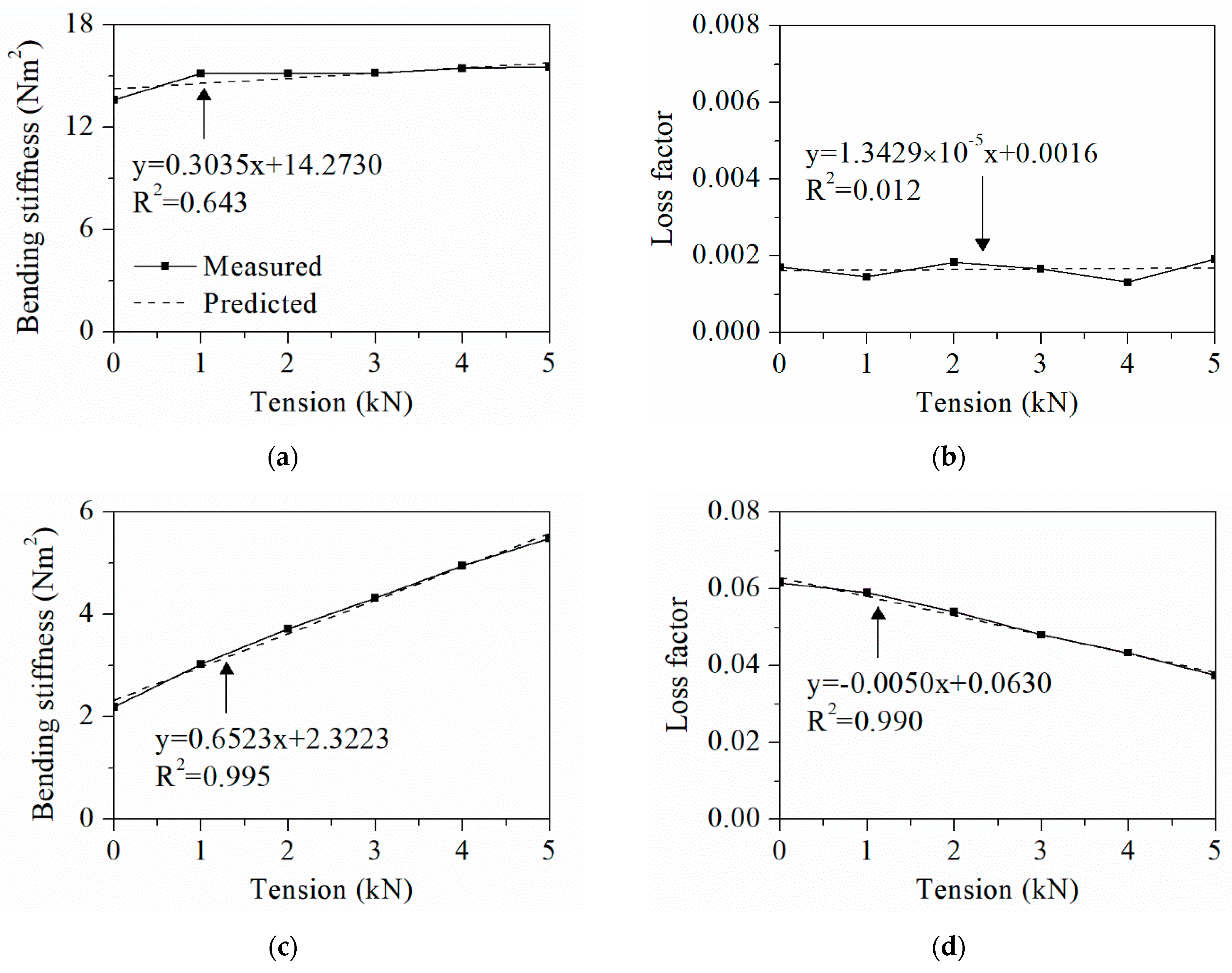 Applsci 14 04621 g011