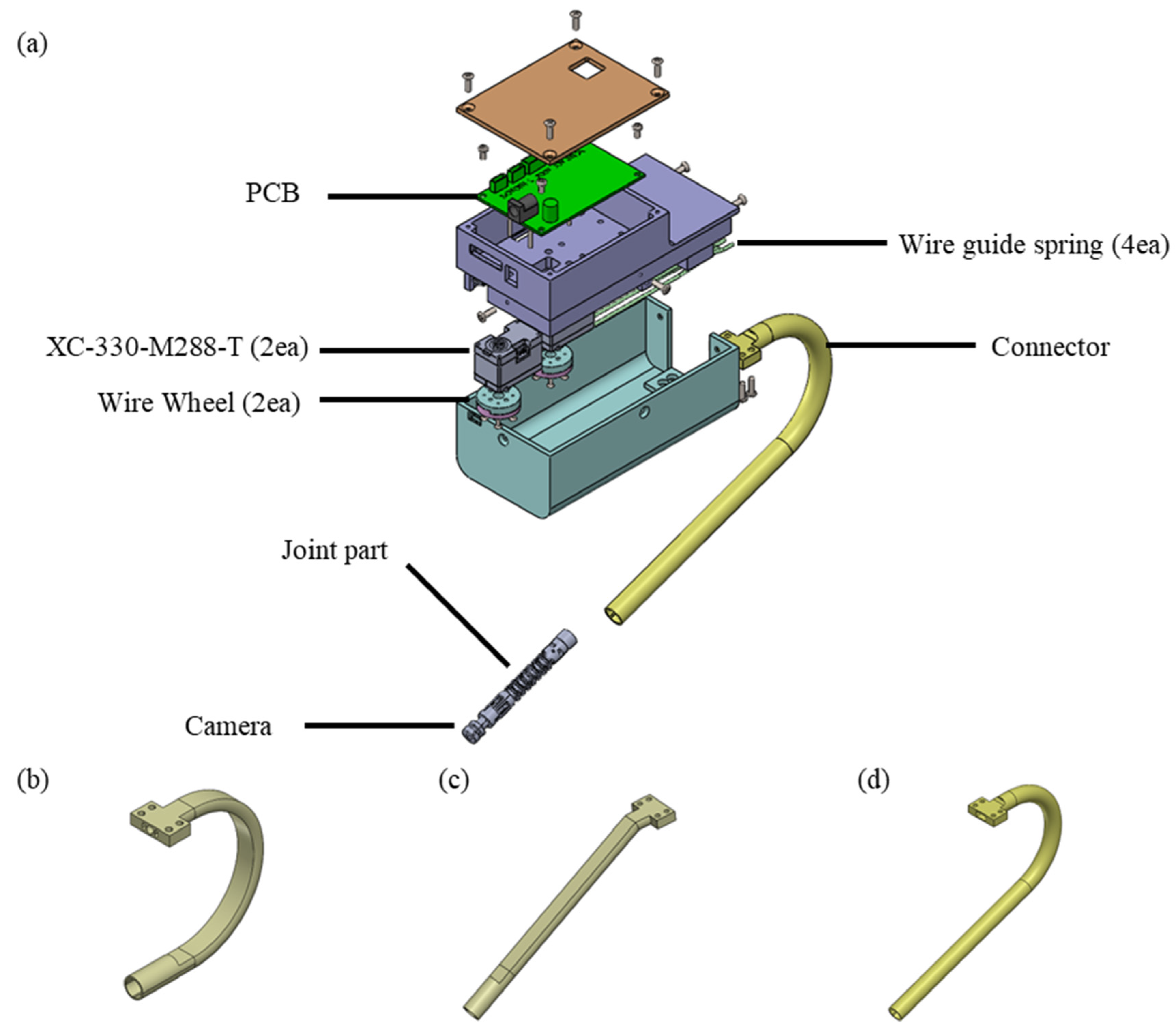 Applsci 14 04622 g002