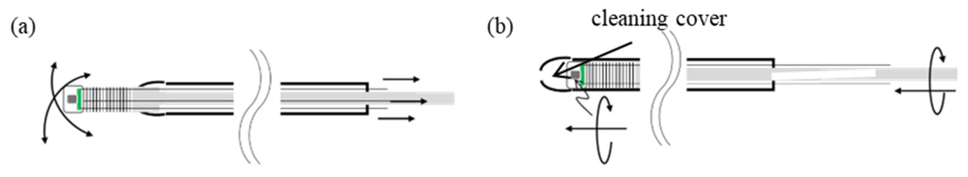 Applsci 14 04622 g003