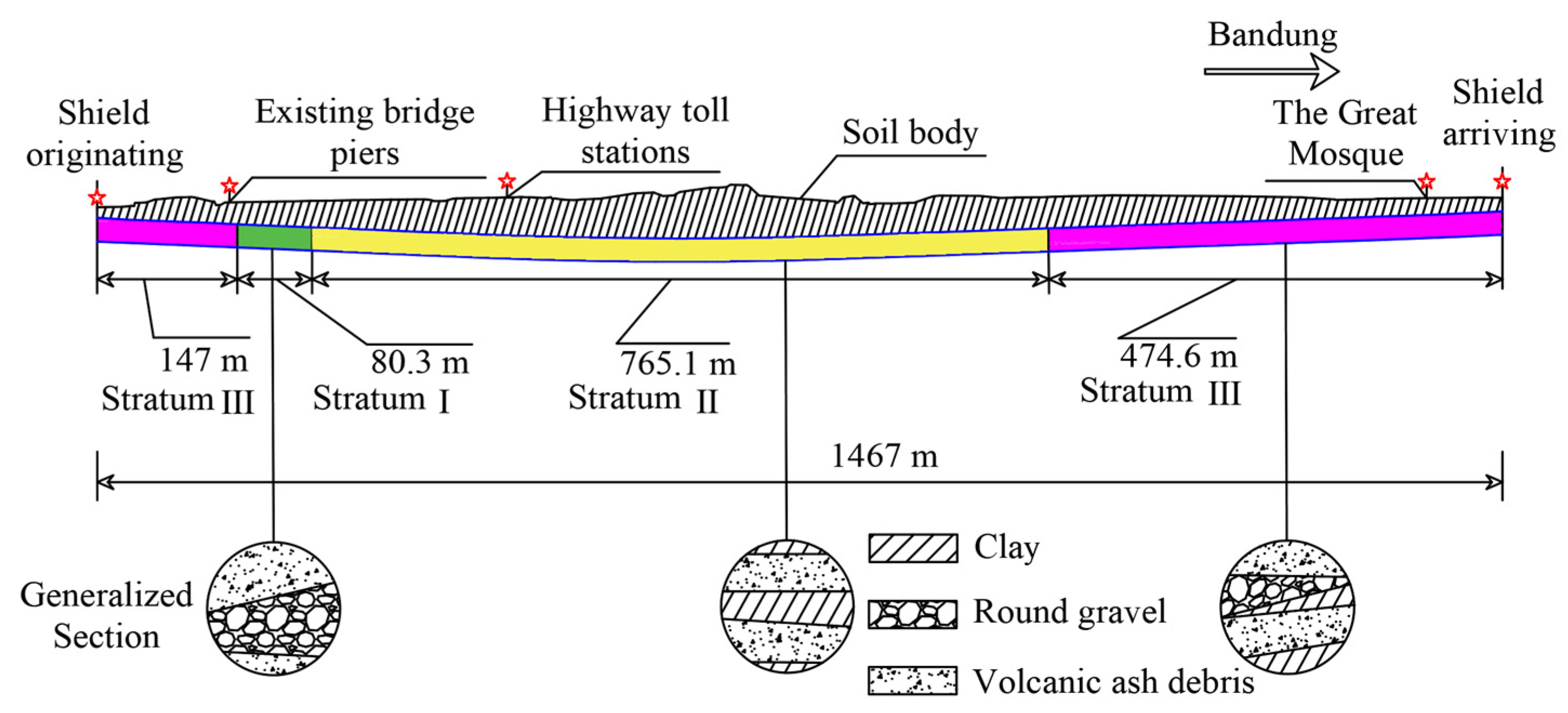 Applsci 14 04623 g003