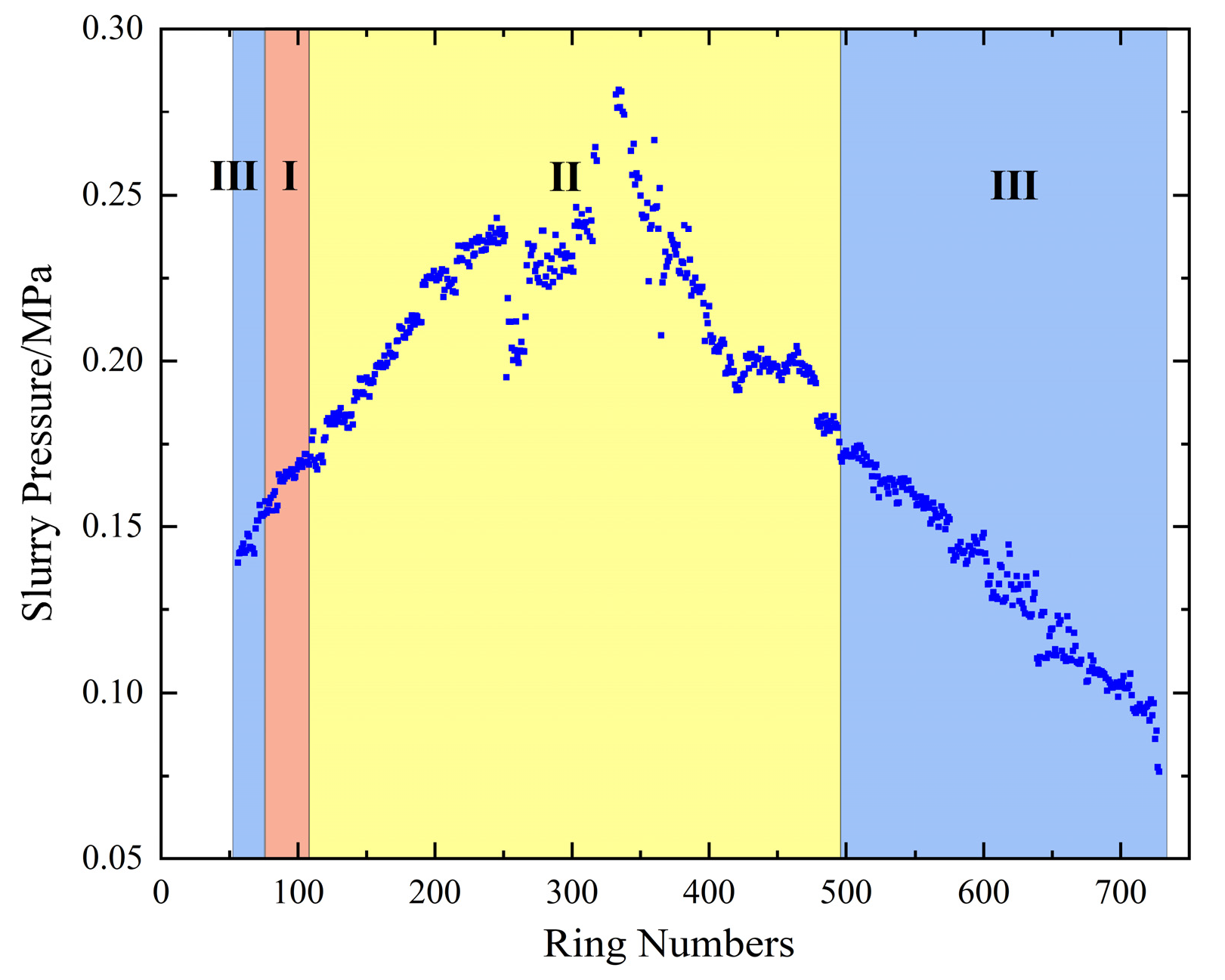 Applsci 14 04623 g005