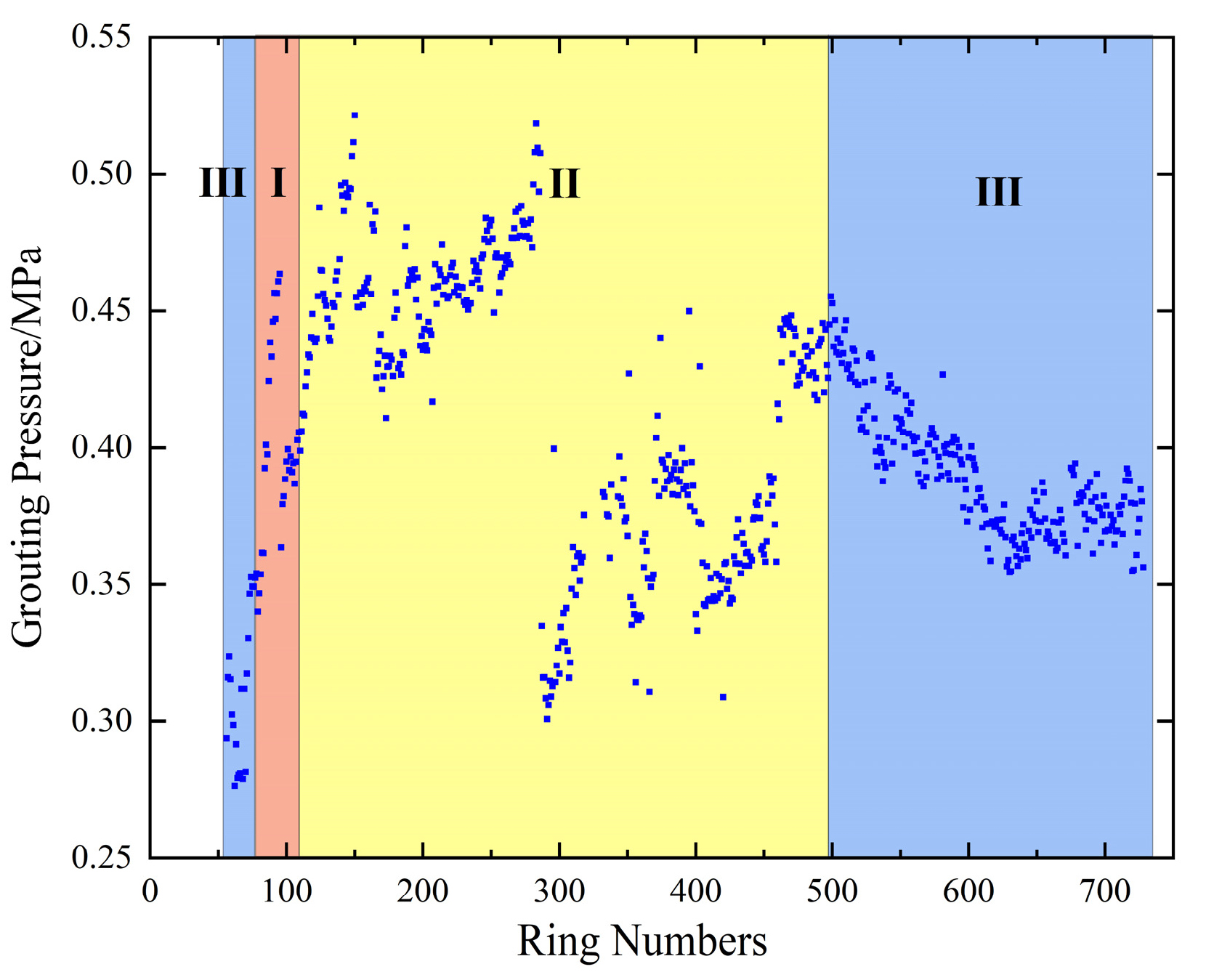 Applsci 14 04623 g006