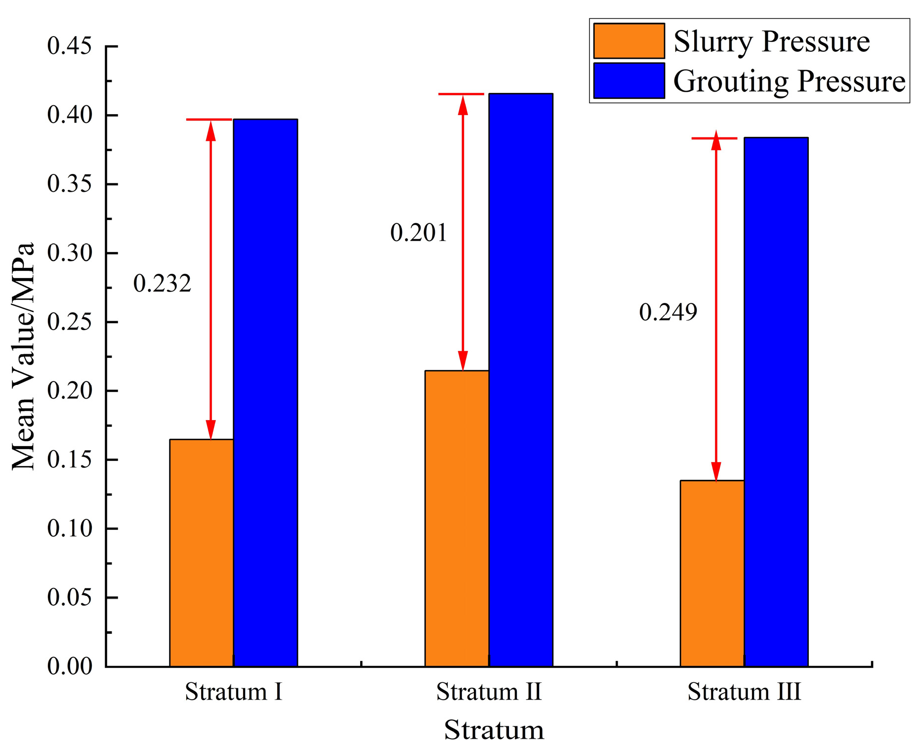 Applsci 14 04623 g007