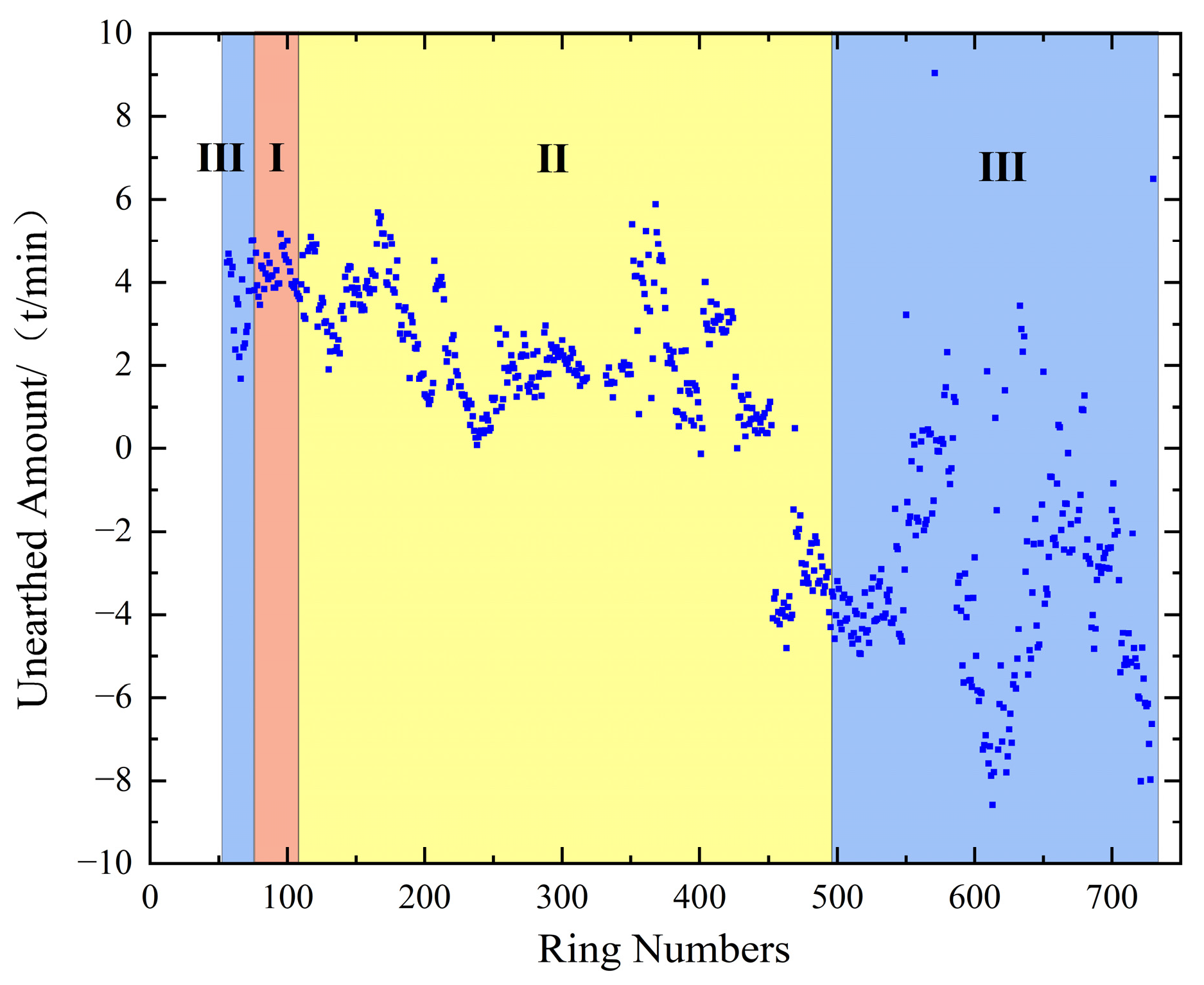 Applsci 14 04623 g009