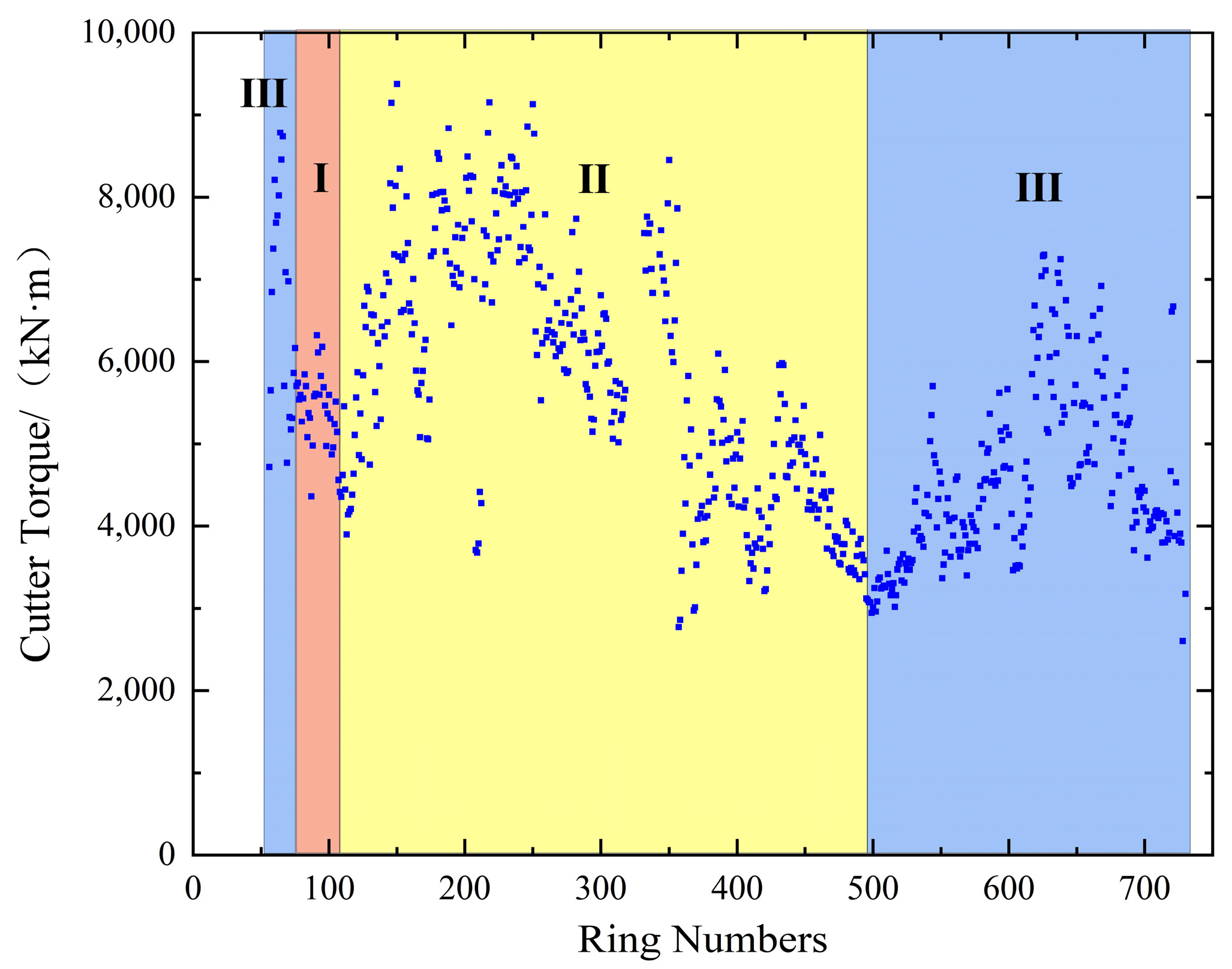 Applsci 14 04623 g011