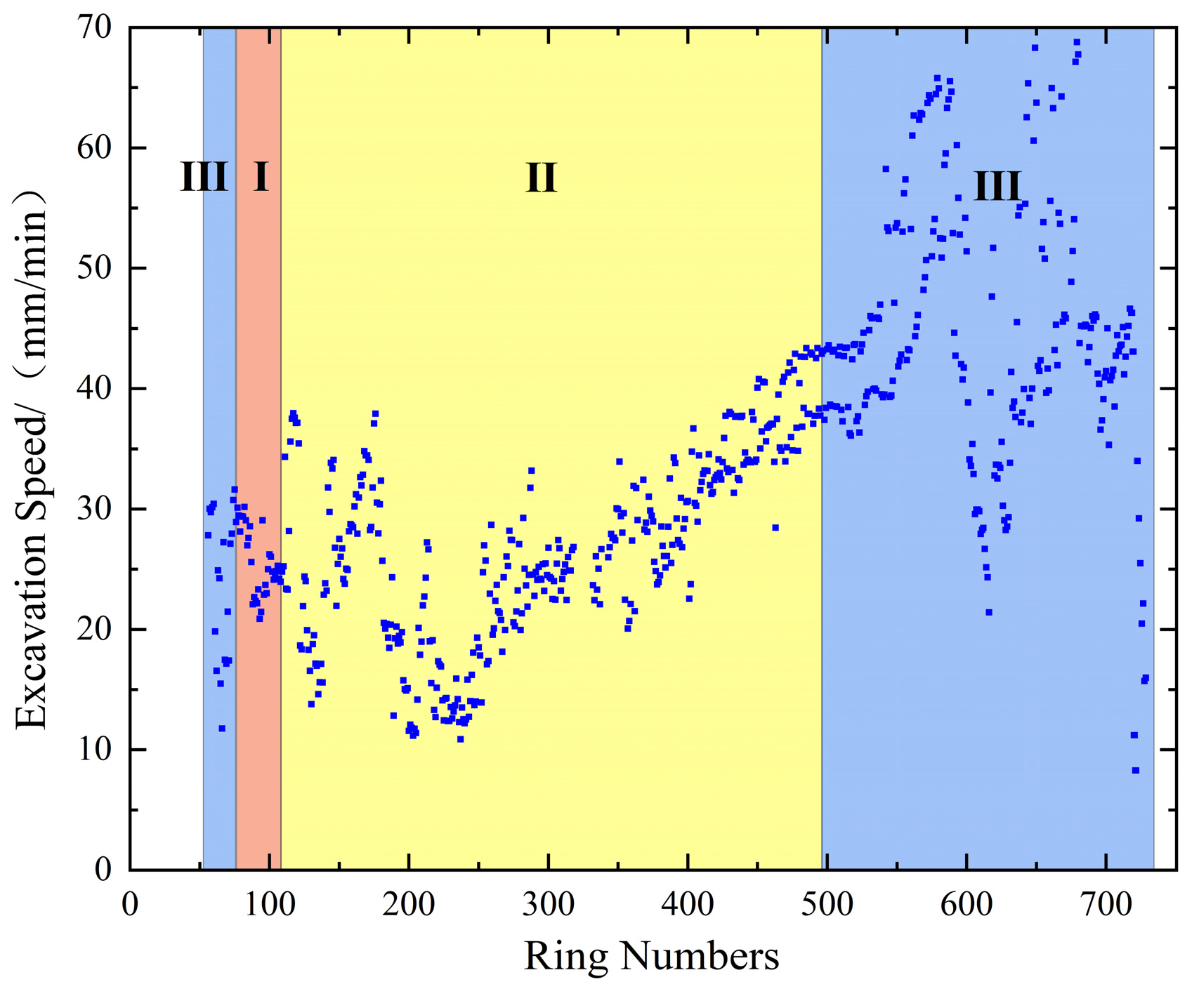Applsci 14 04623 g013