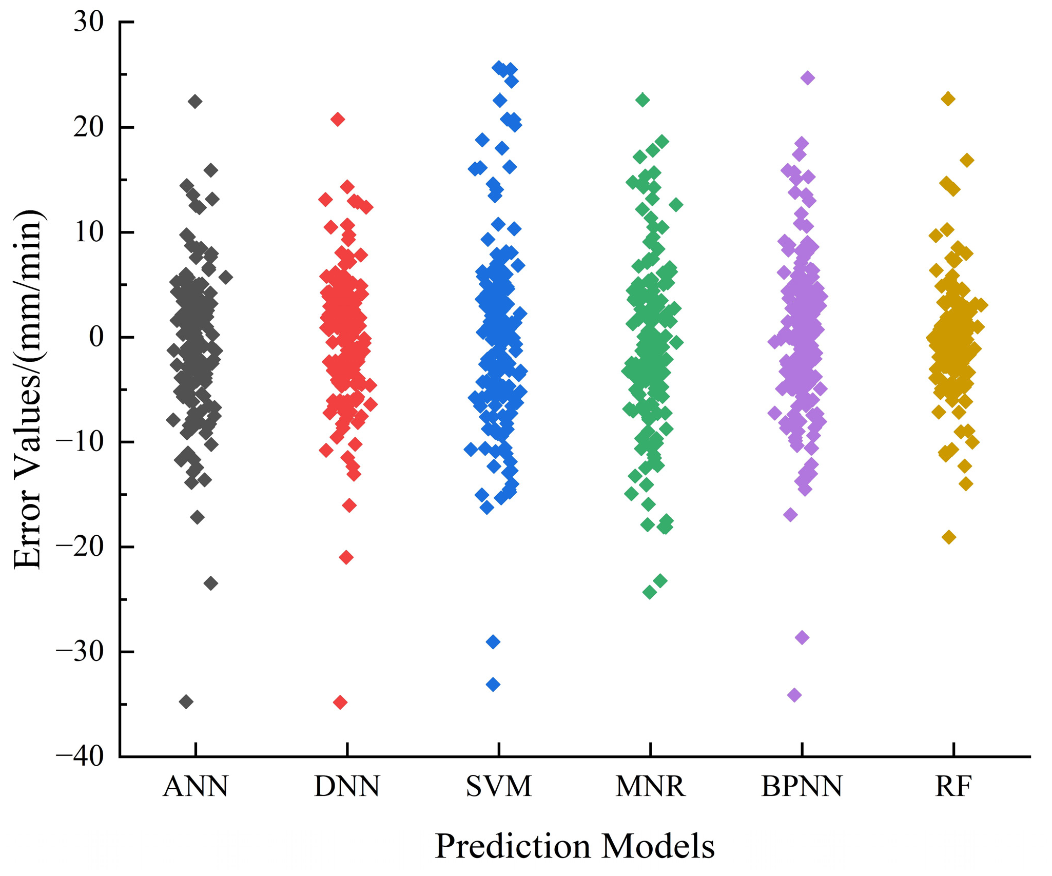 Applsci 14 04623 g015