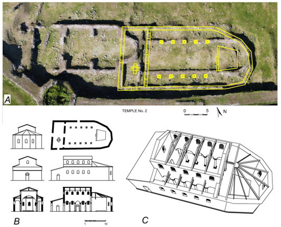 Three-Dimensional Reconstruction of the Early Christian Temples of