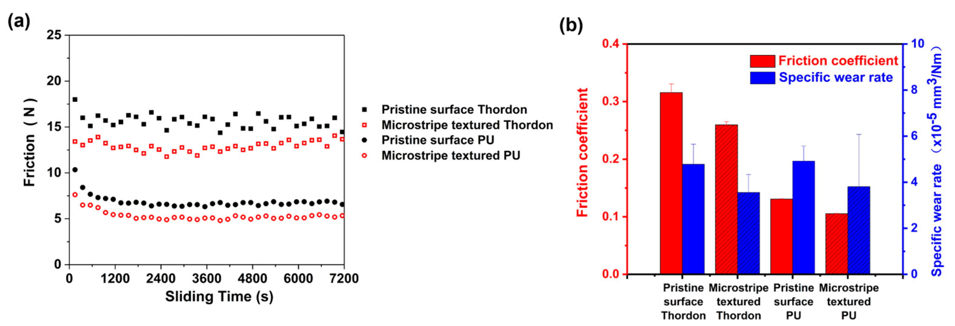 Applsci 14 04625 g009