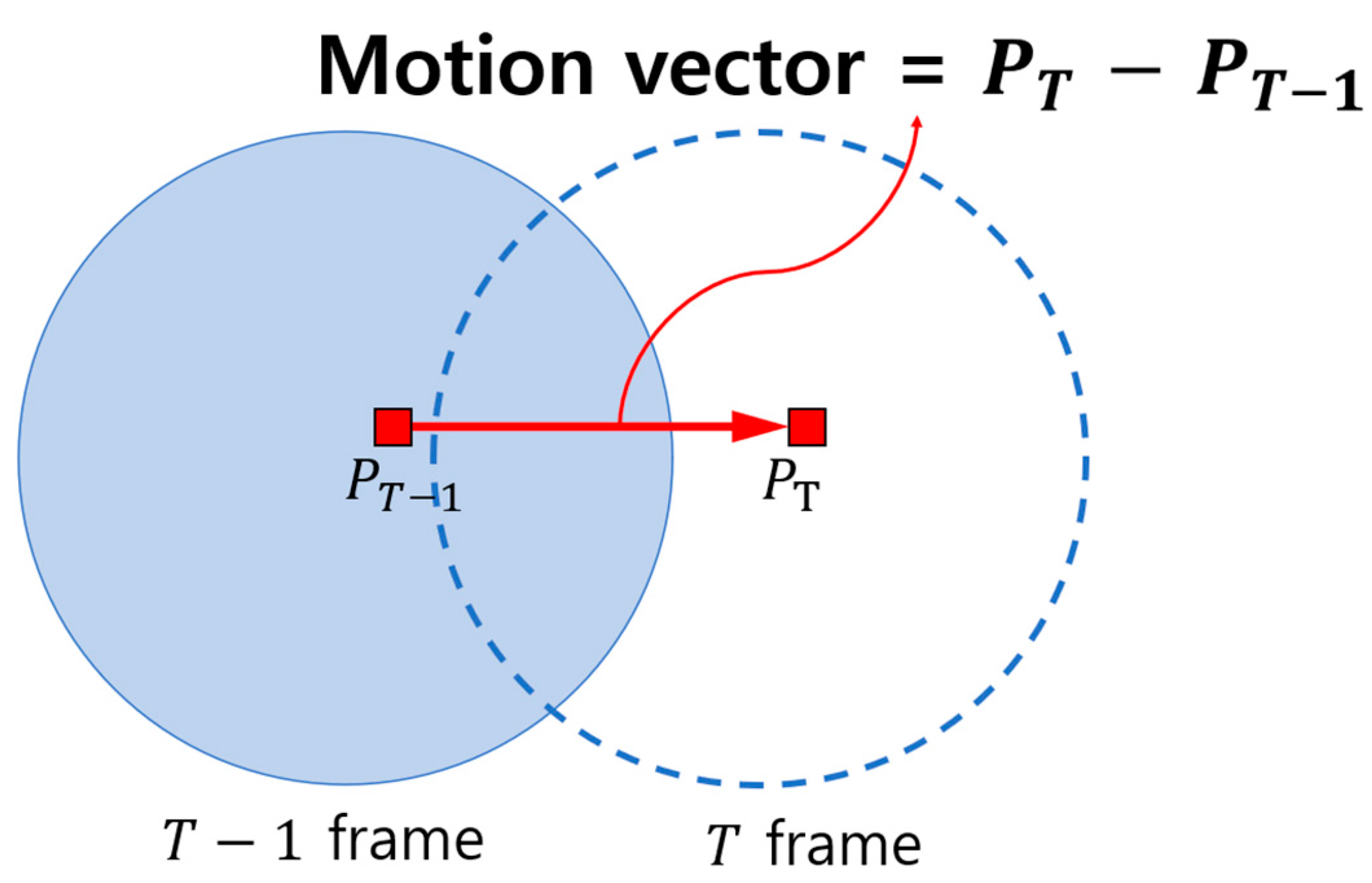 Applsci 14 04626 g002