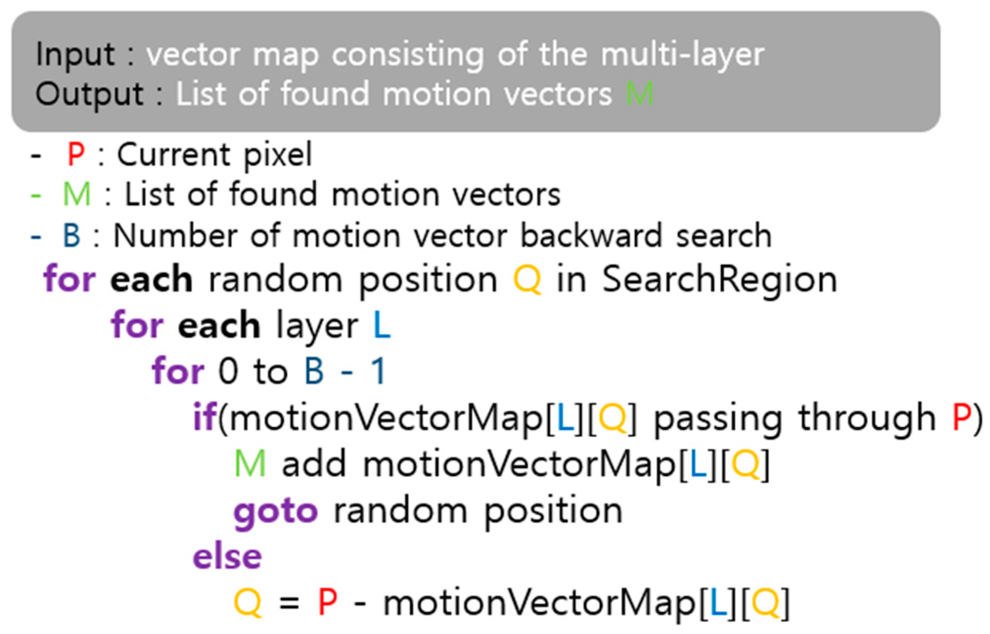 Real-Time Motion Blur Using Multi-Layer Motion Vectors