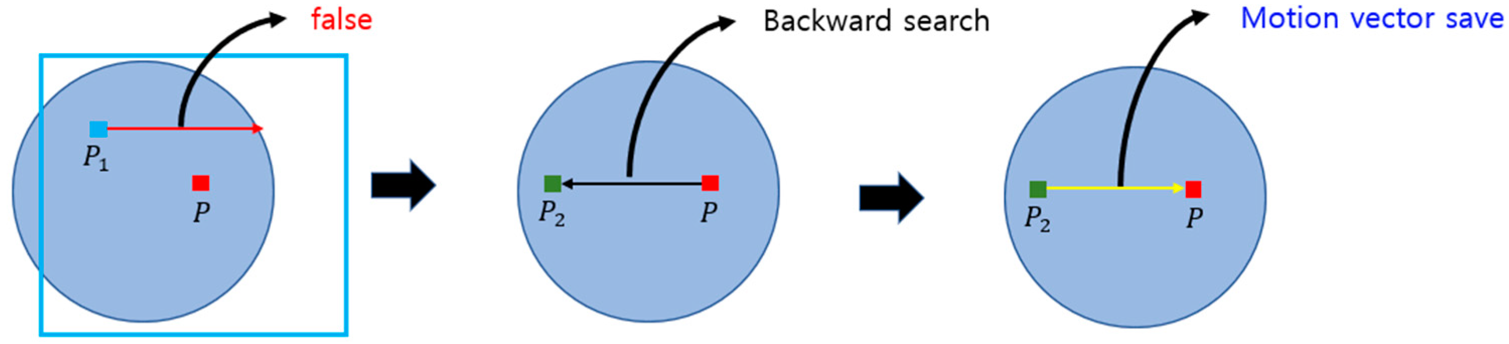 Applsci 14 04626 g006